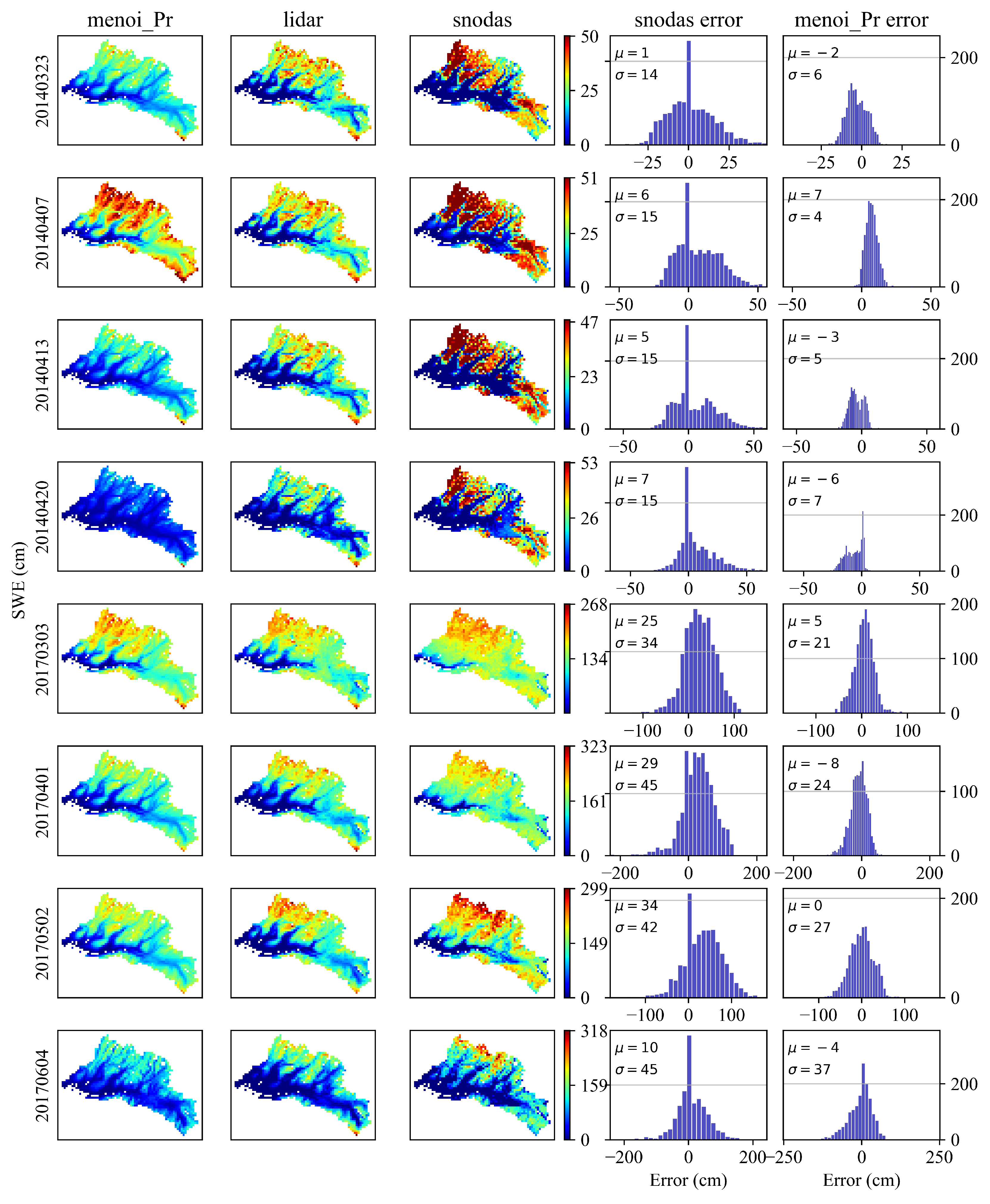 Hydrology 07 00046 g003