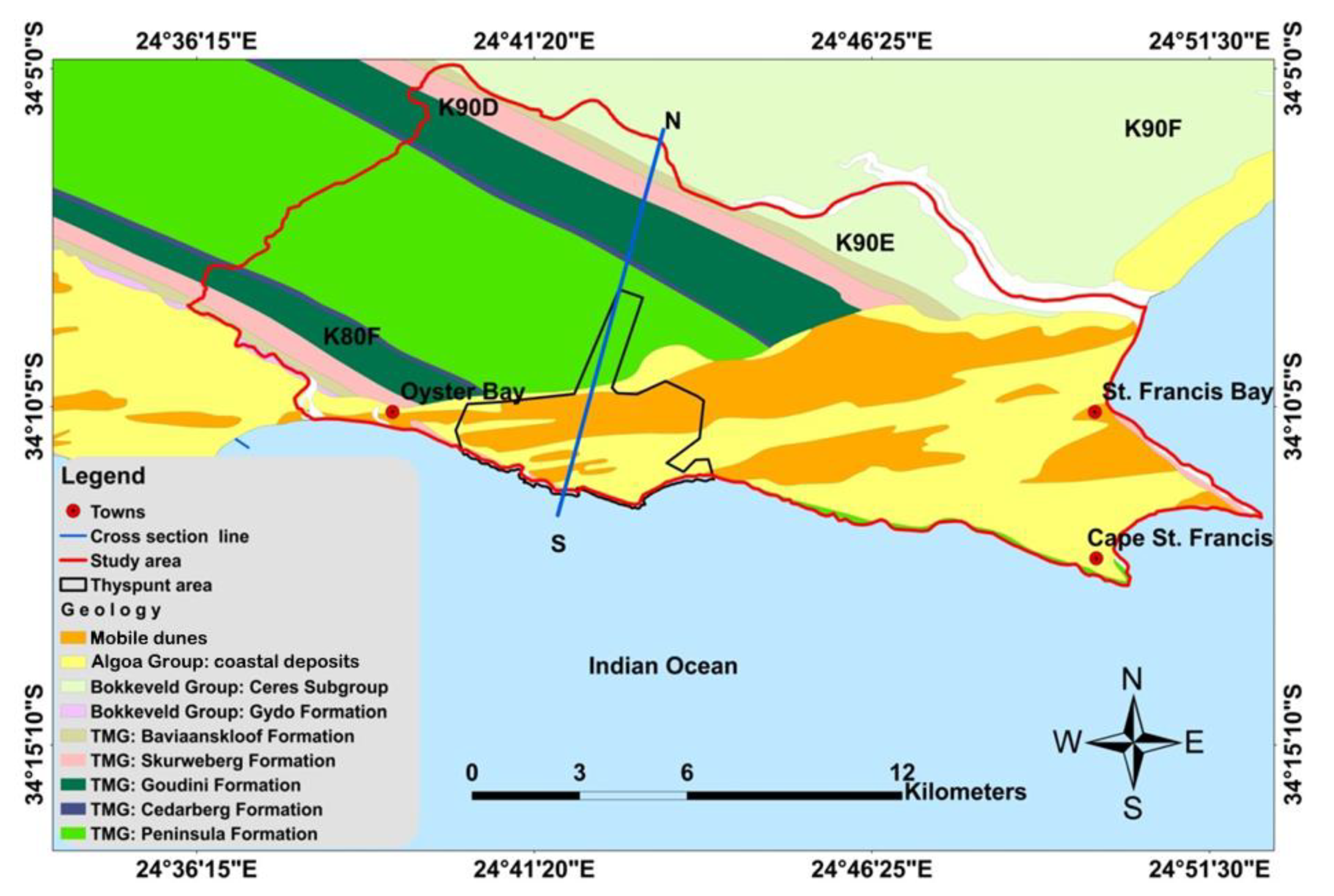 Hydrology 07 00049 g003