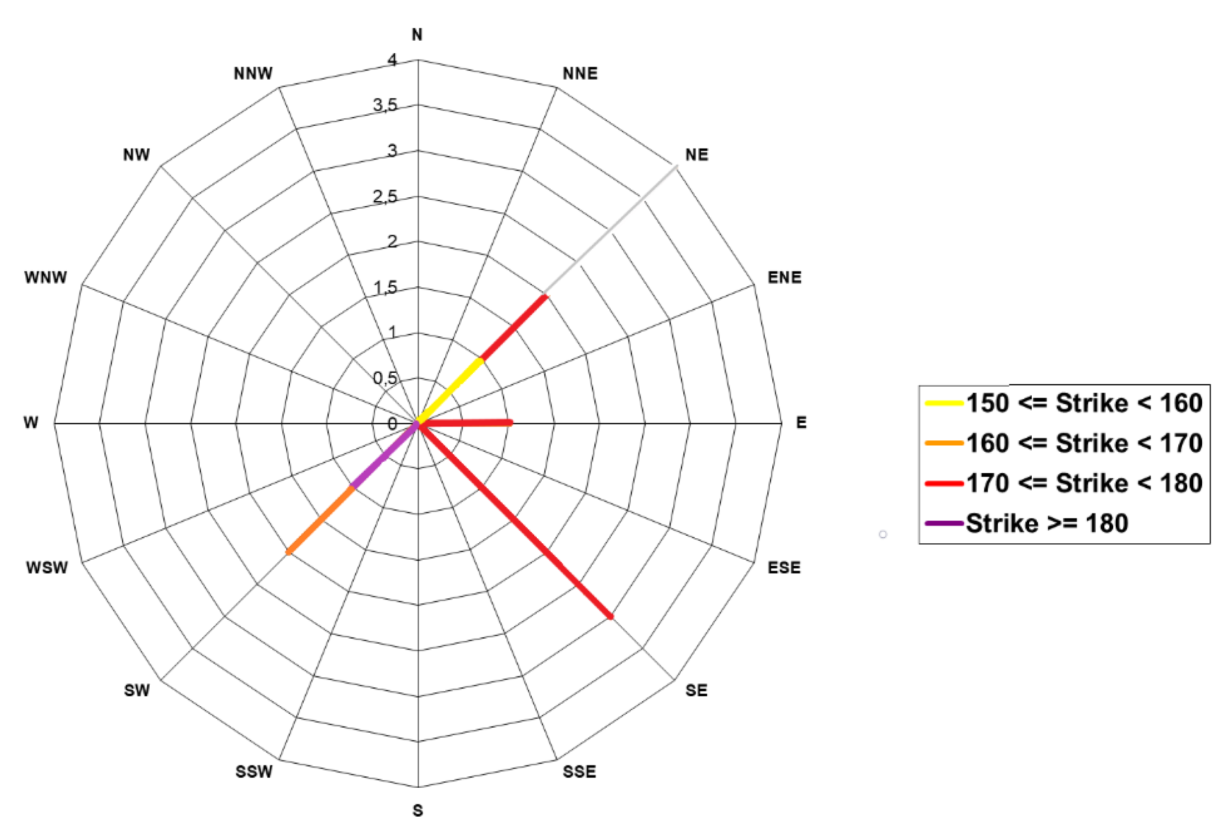 Hydrology 07 00049 g005