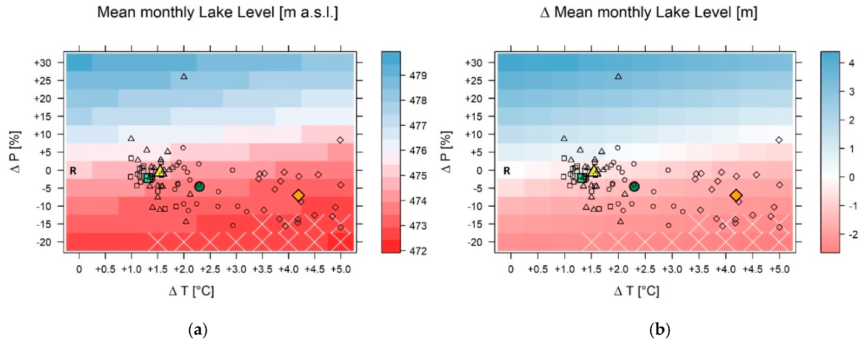 Hydrology 07 00054 g008 Hydrology 07 00054 g008