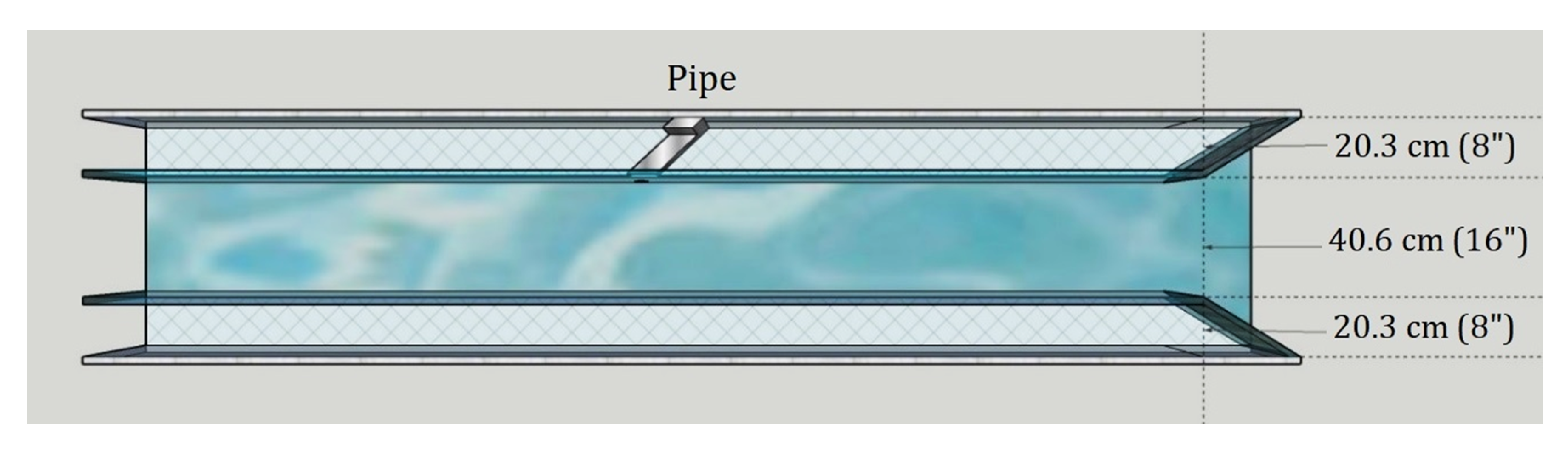 Hydrology 07 00057 g005