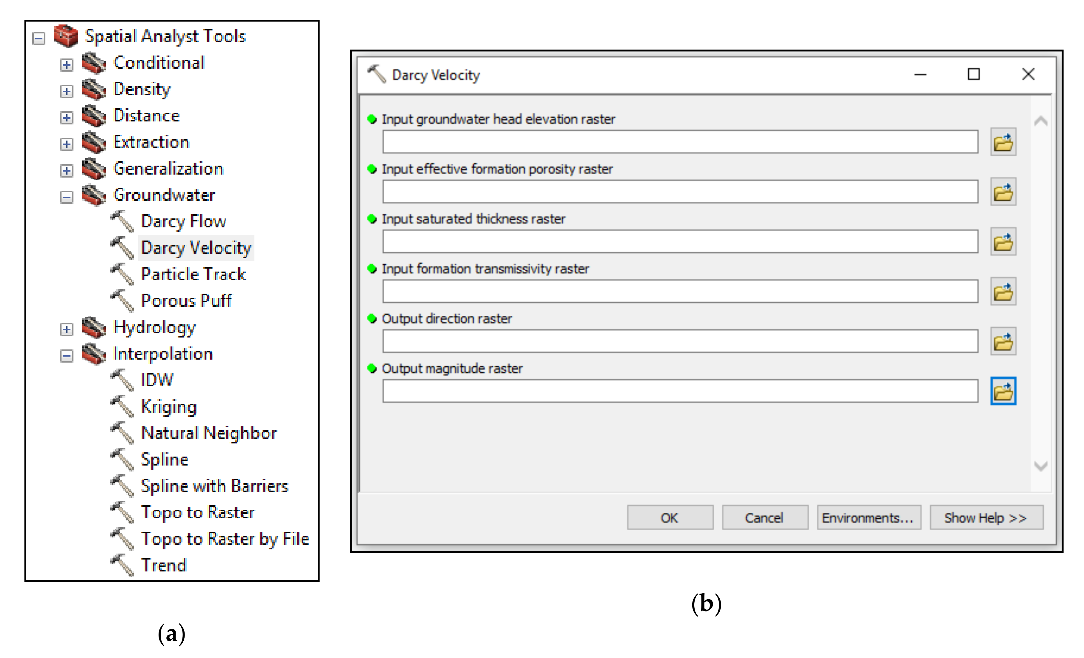 Hydrology 07 00060 g006