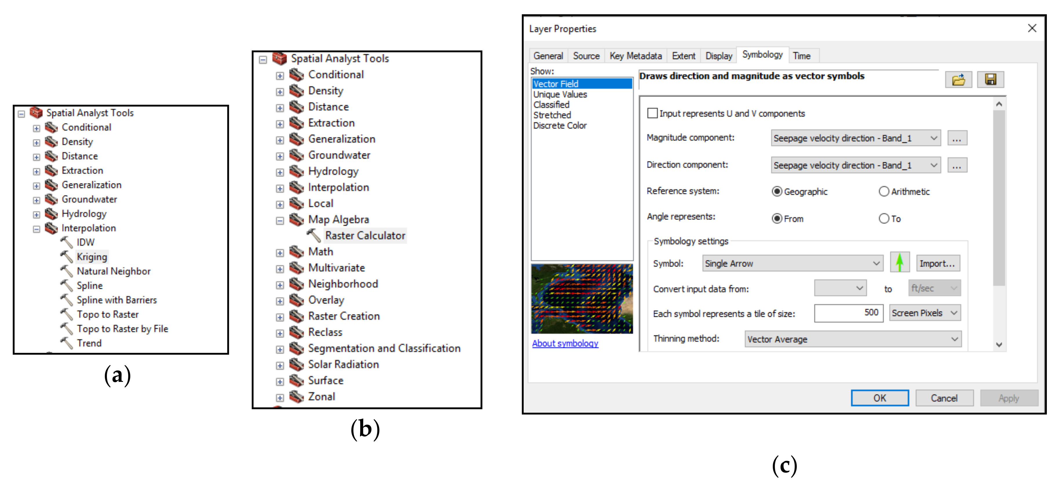 Hydrology 07 00060 g007