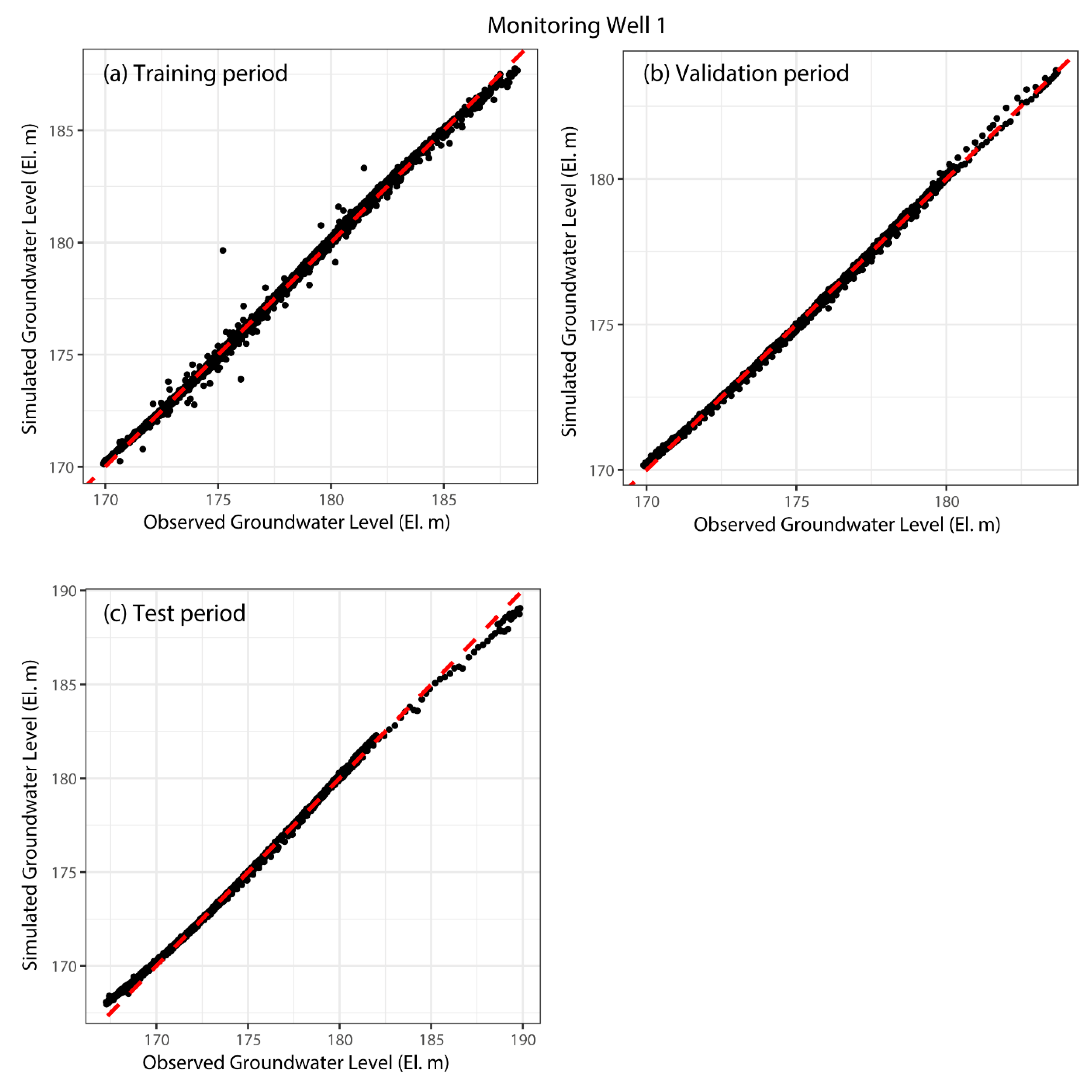 Hydrology 07 00064 g006
