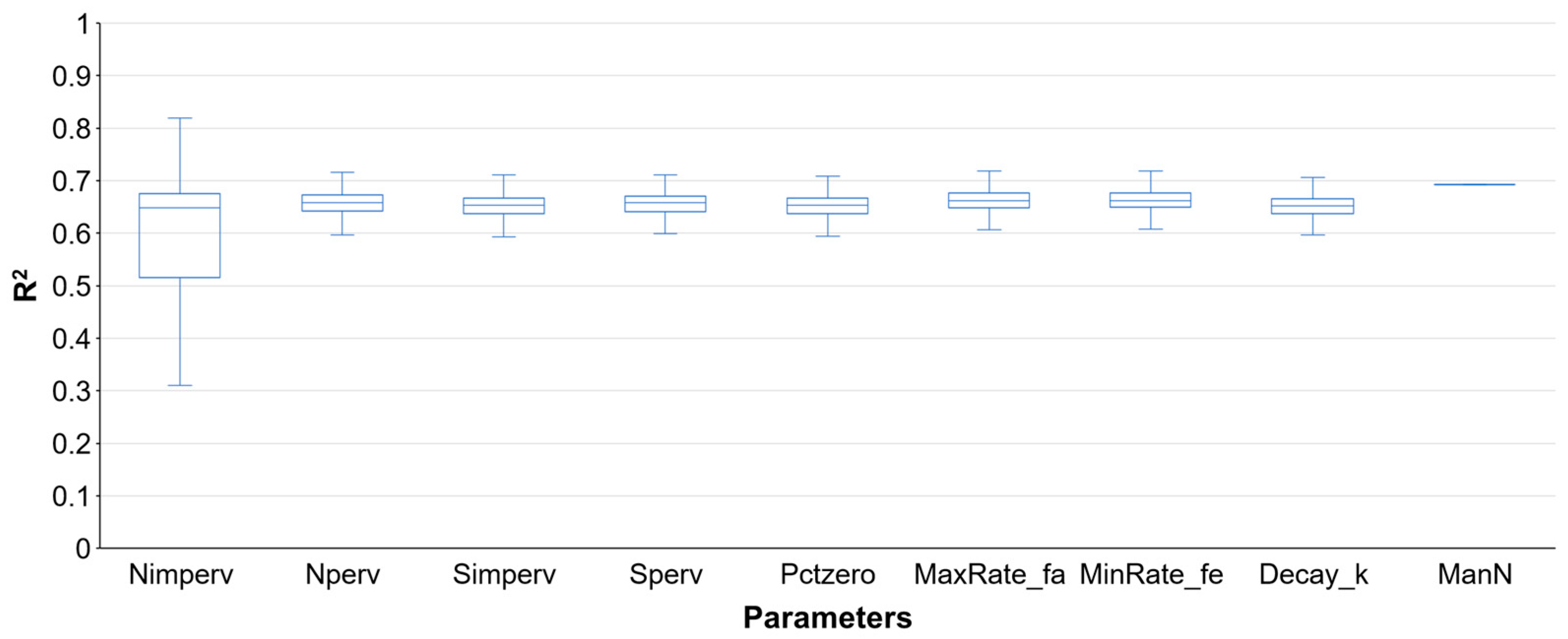 Hydrology 07 00073 g018