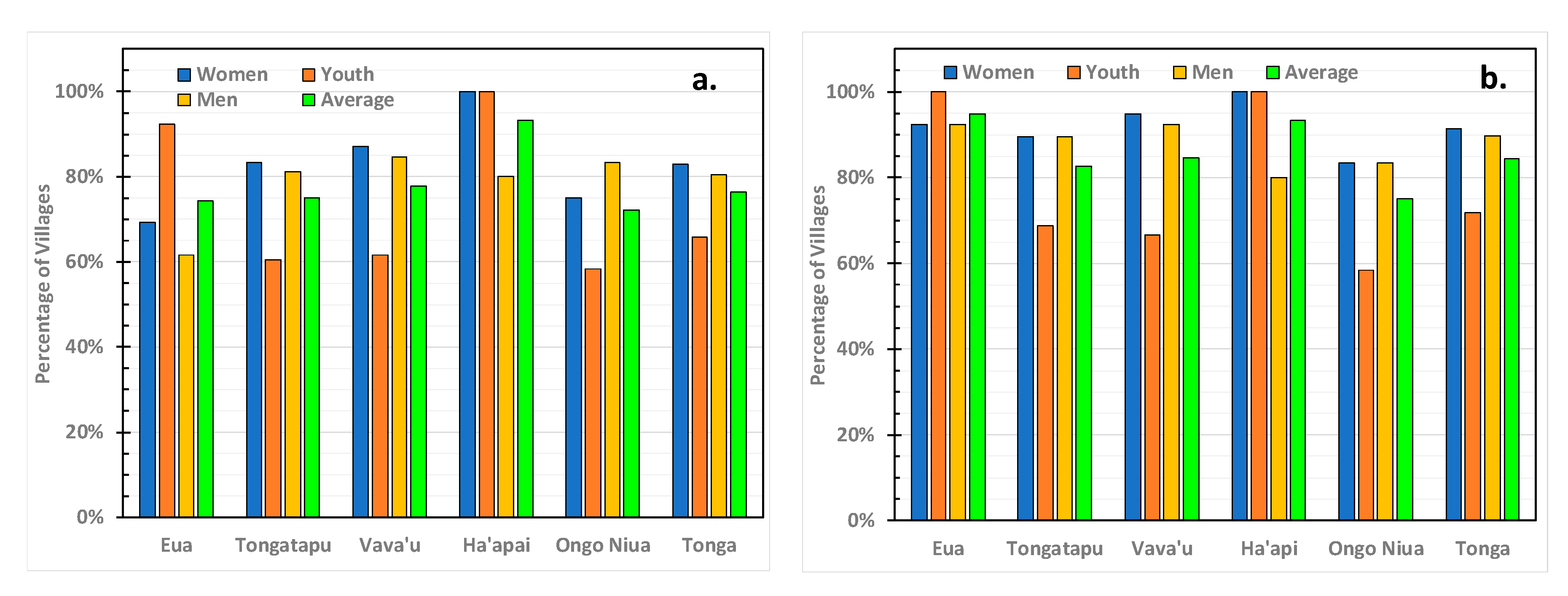 Hydrology 07 00081 g005 Hydrology 07 00081 g005