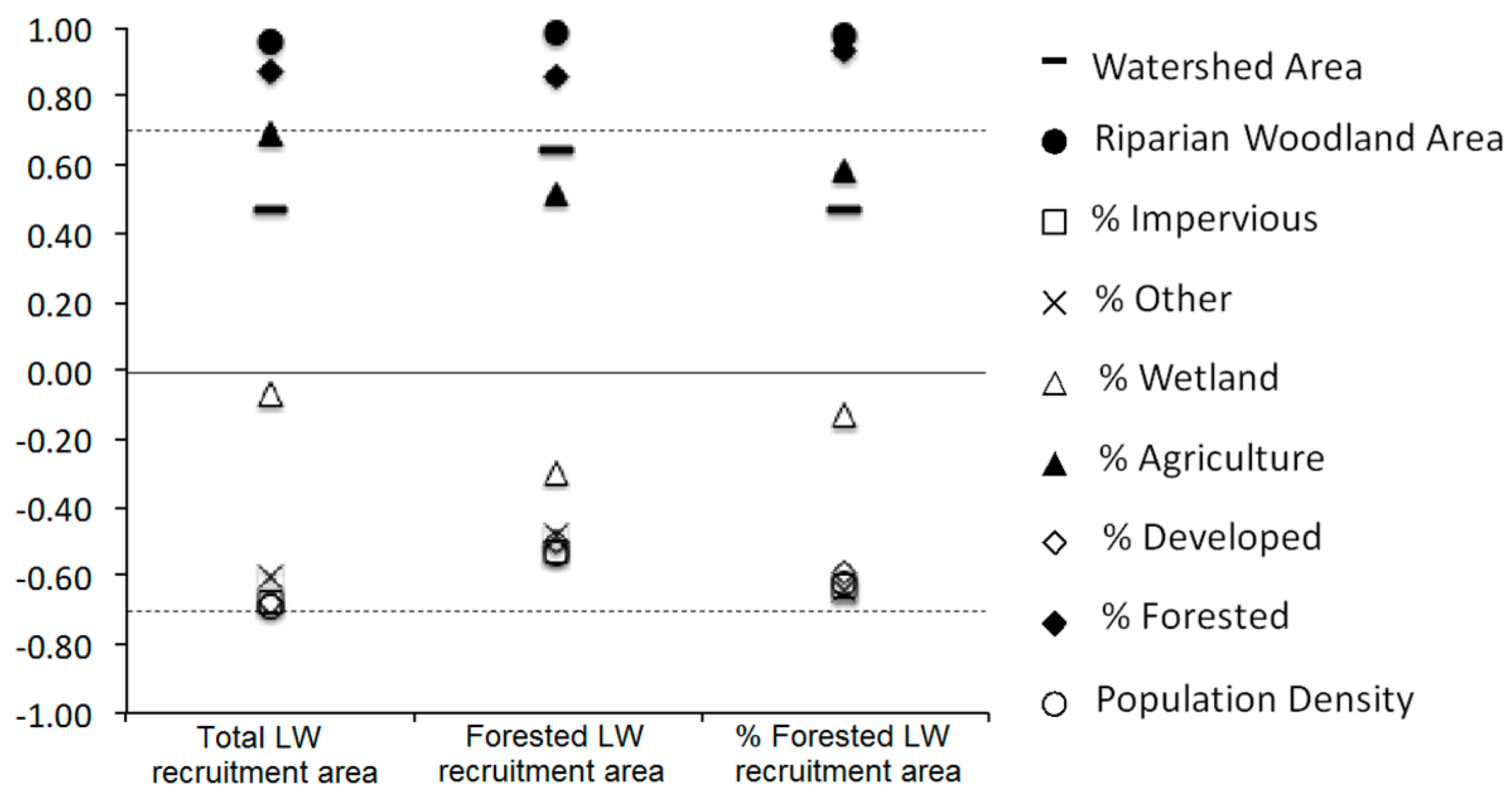 Hydrology 07 00089 g006