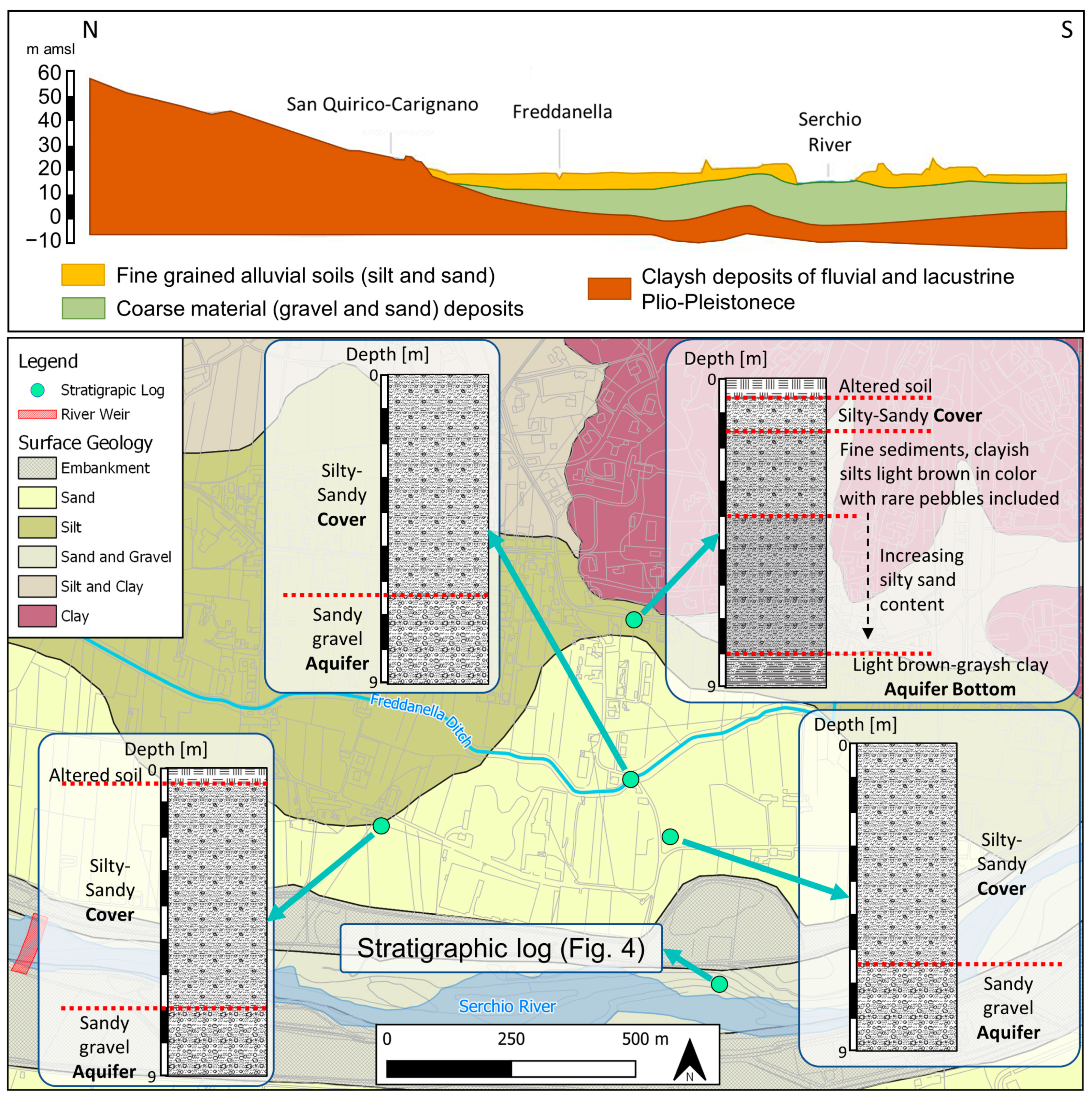 Hydrology 07 00096 g003 Hydrology 07 00096 g003