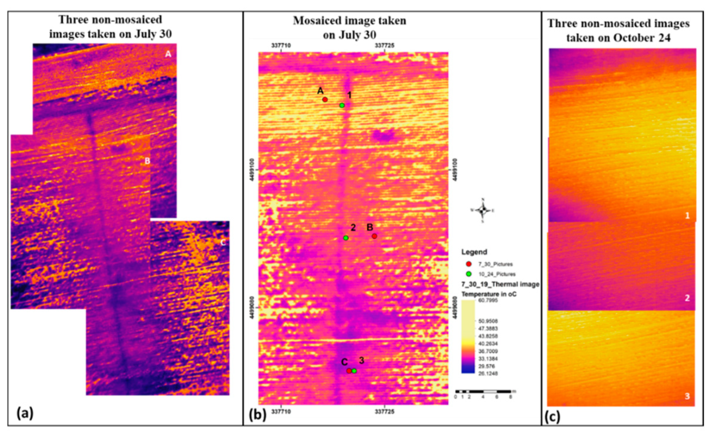 Hydrology 08 00002 g008