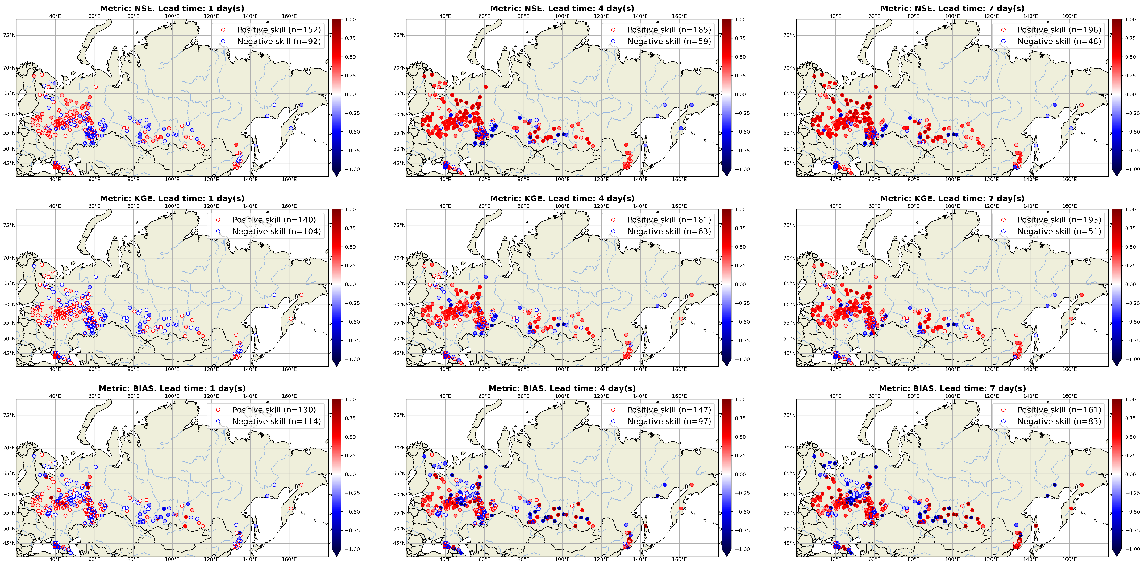 Hydrology 08 00003 g010
