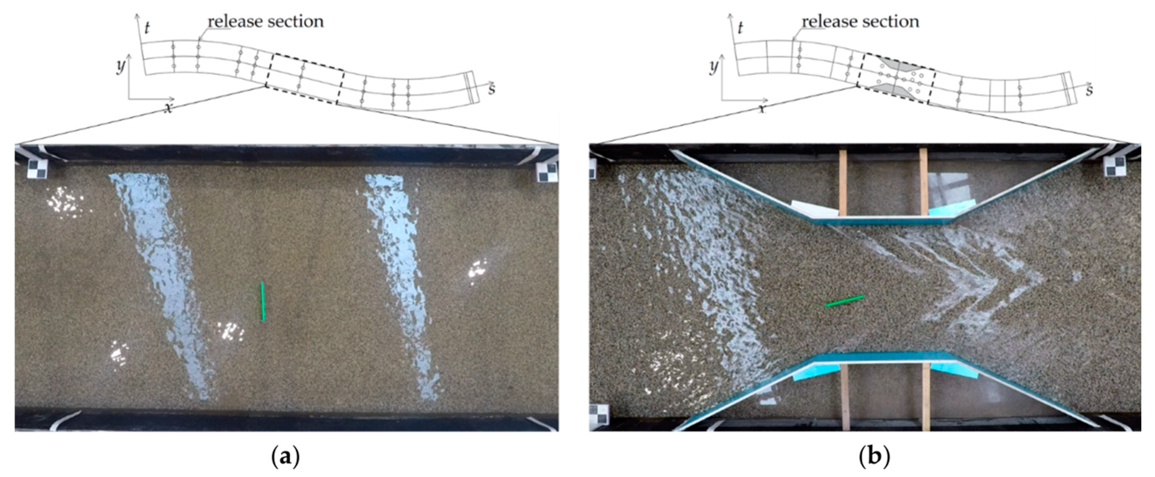 Hydrology 08 00021 g002