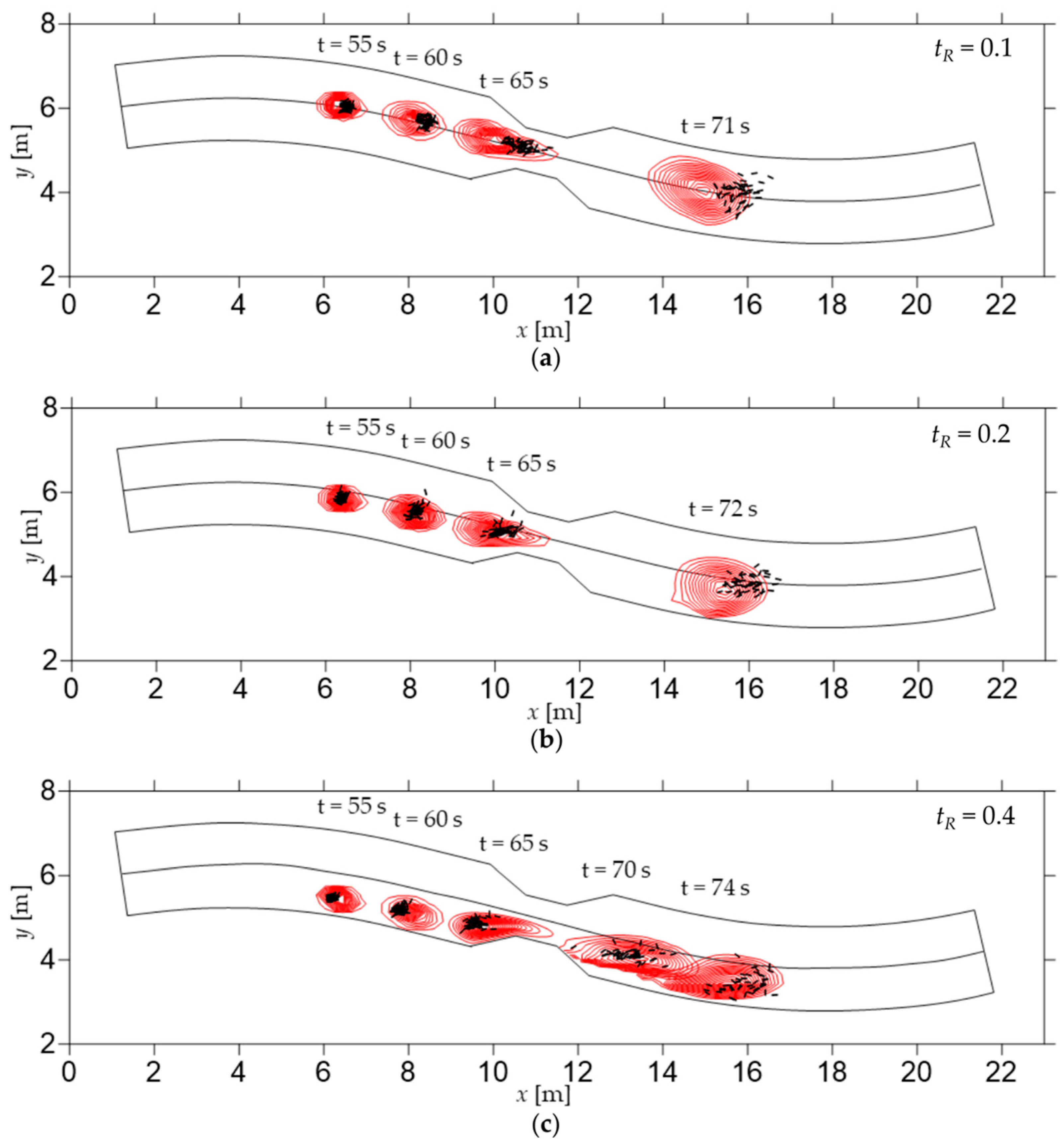 Hydrology 08 00021 g008