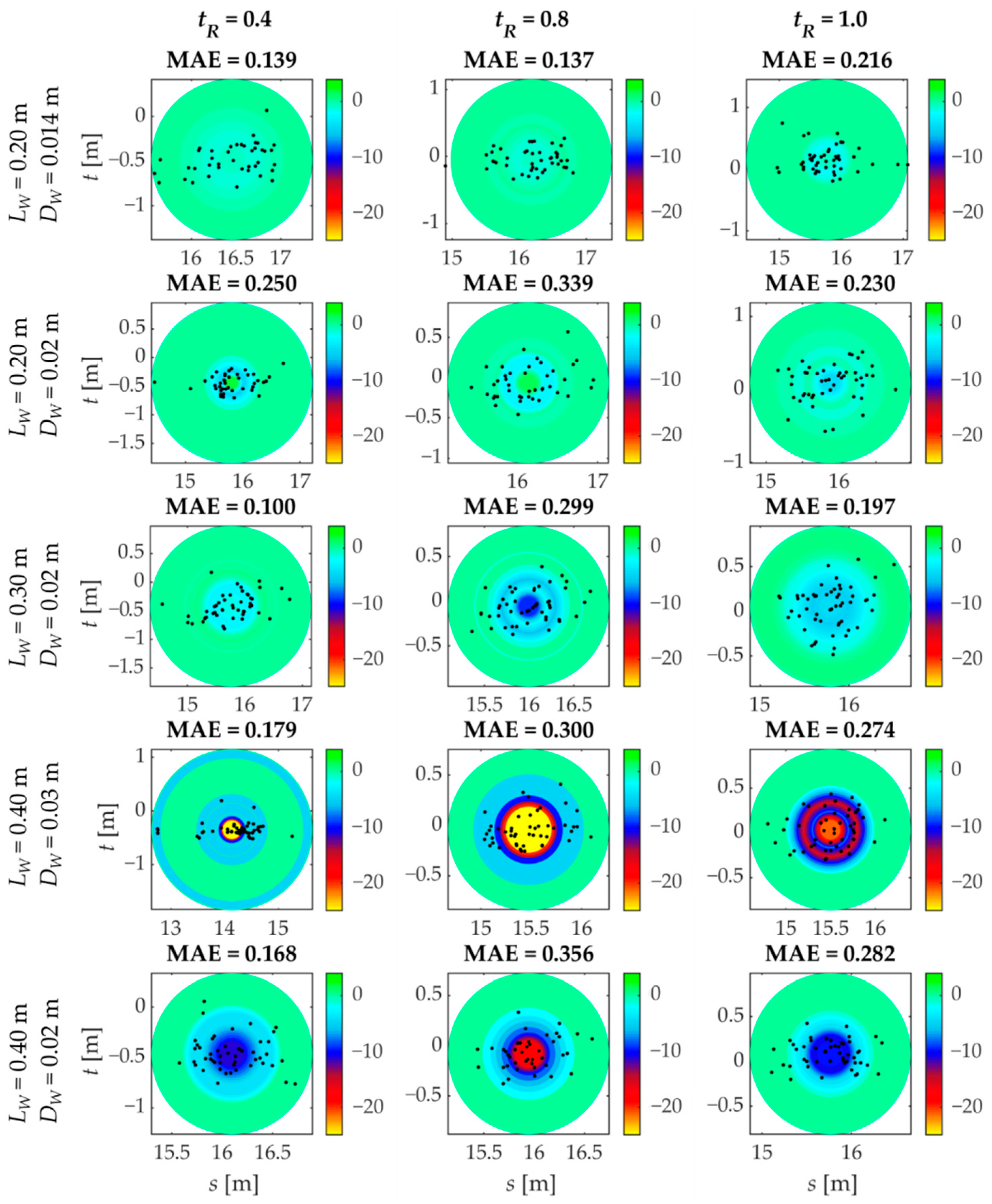 Hydrology 08 00021 g013