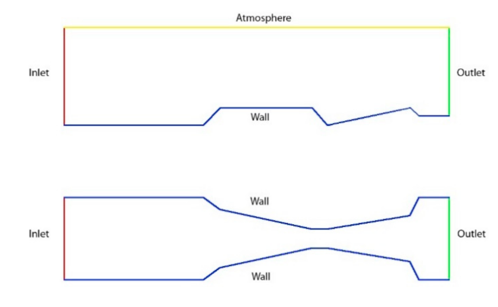 Hydrology 08 00027 g001