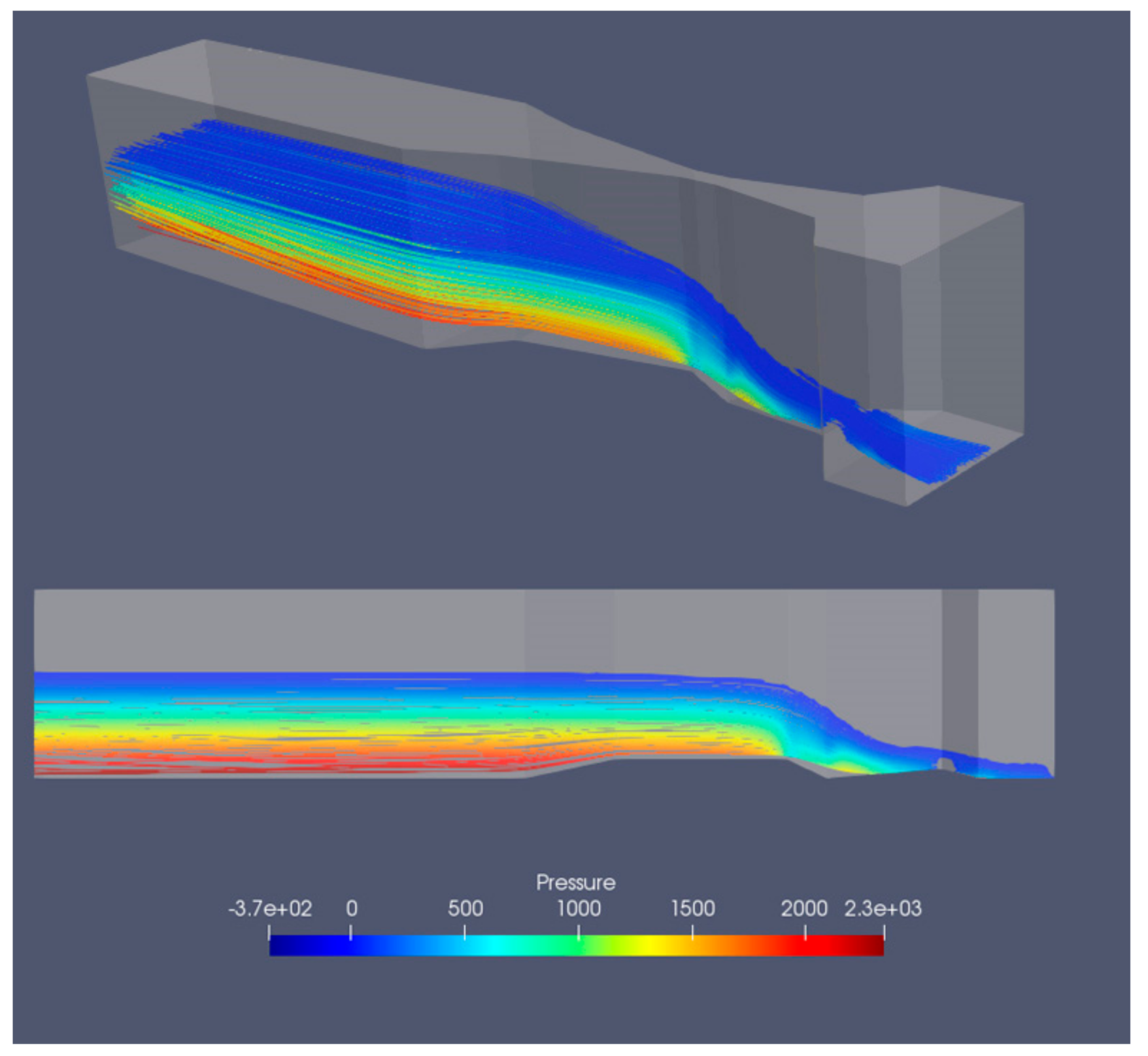 Hydrology 08 00027 g011