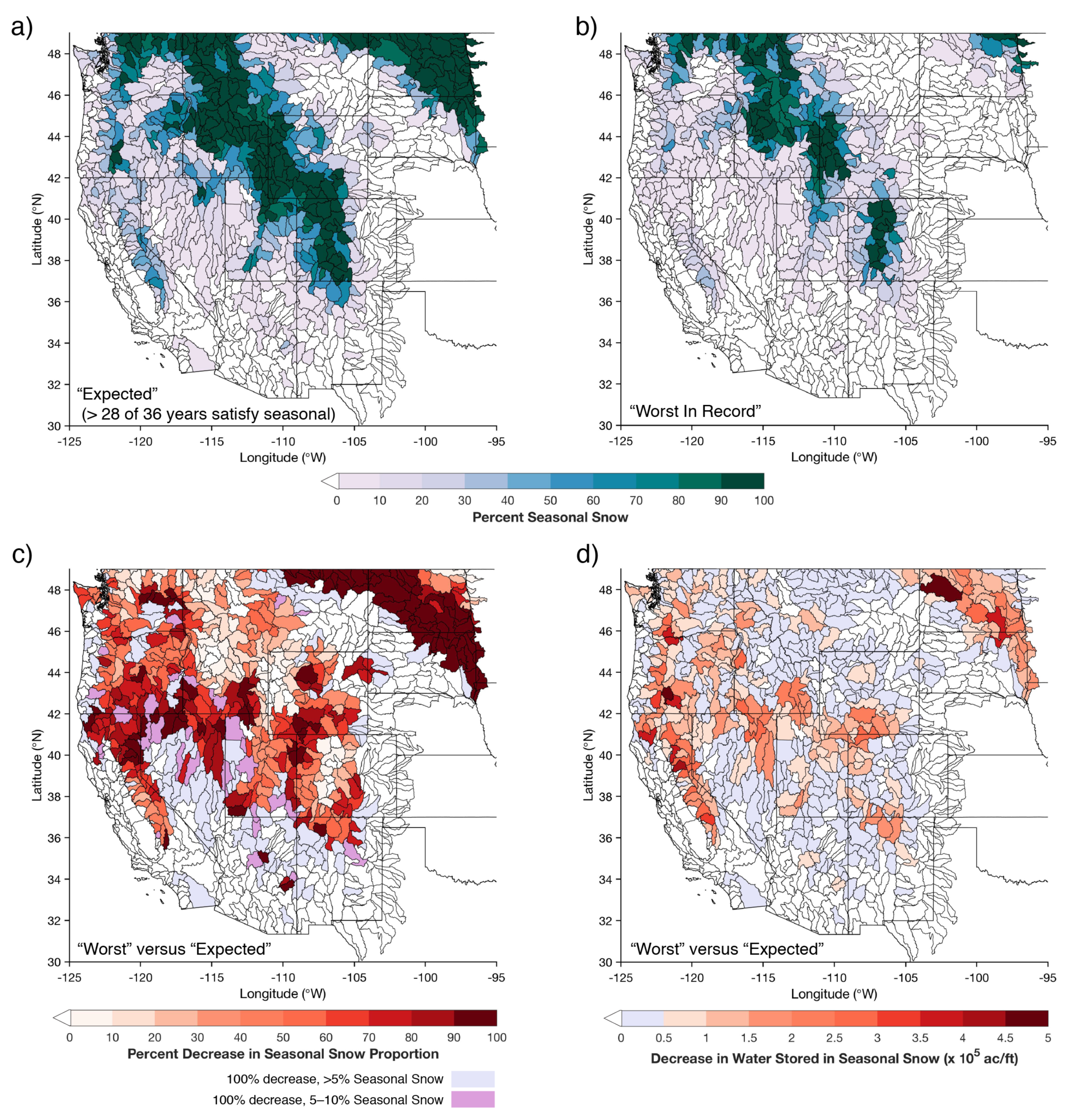 Hydrology 08 00032 g007