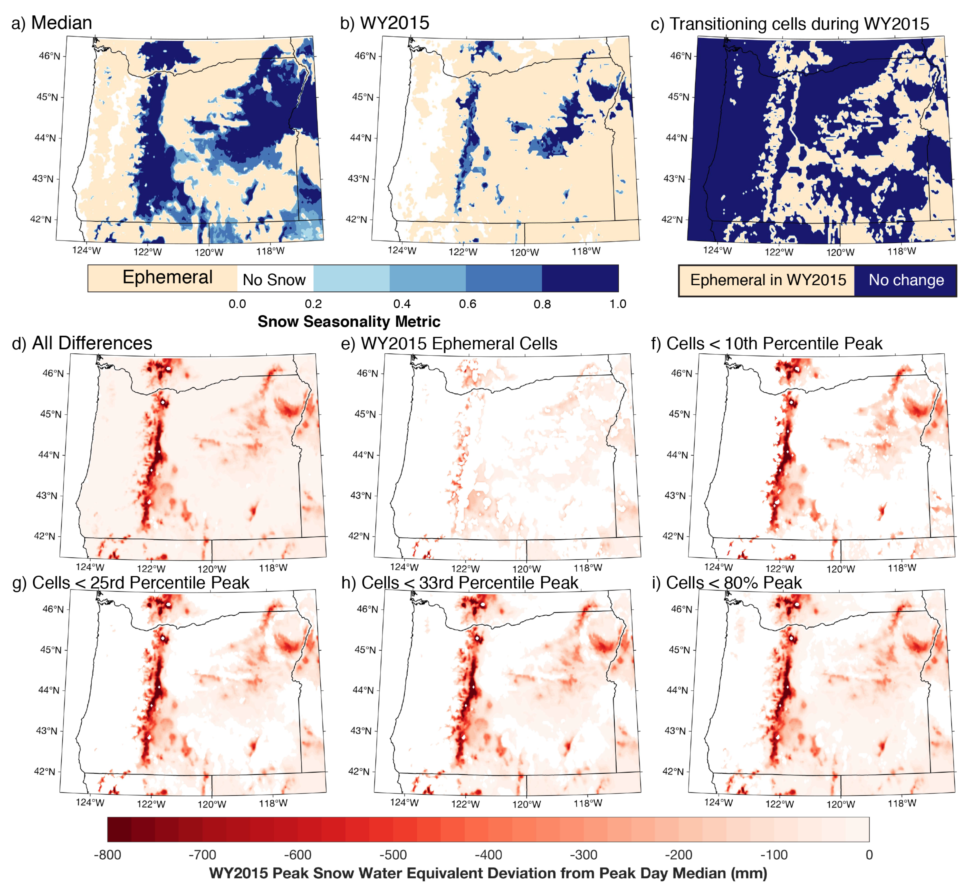 Hydrology 08 00032 g008