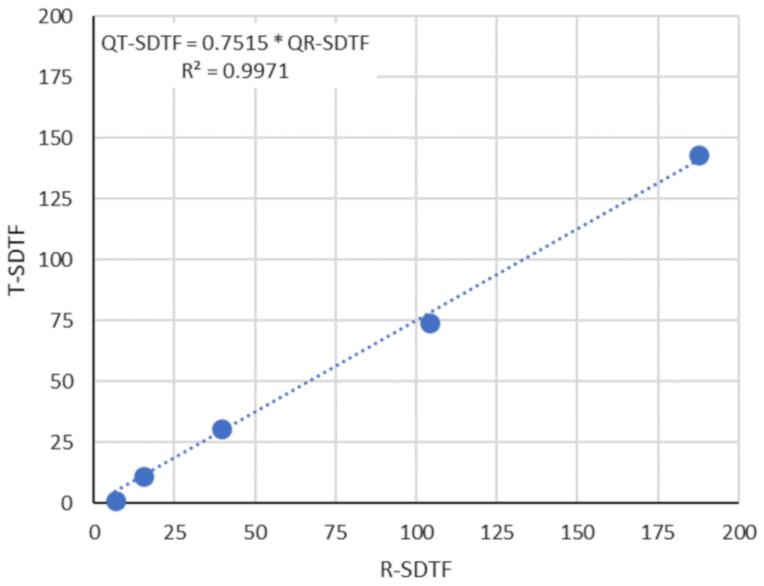 Hydrology 08 00046 g010 Hydrology 08 00046 g010