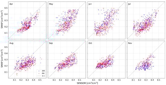 Hydrology 08 00052 g0a1