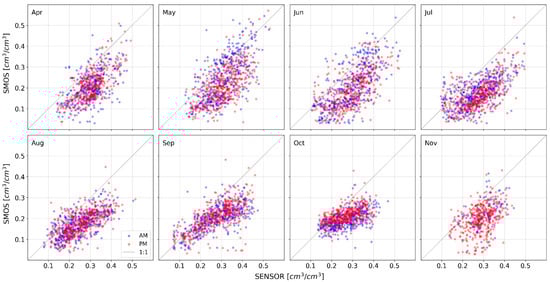 Hydrology 08 00052 g0a2