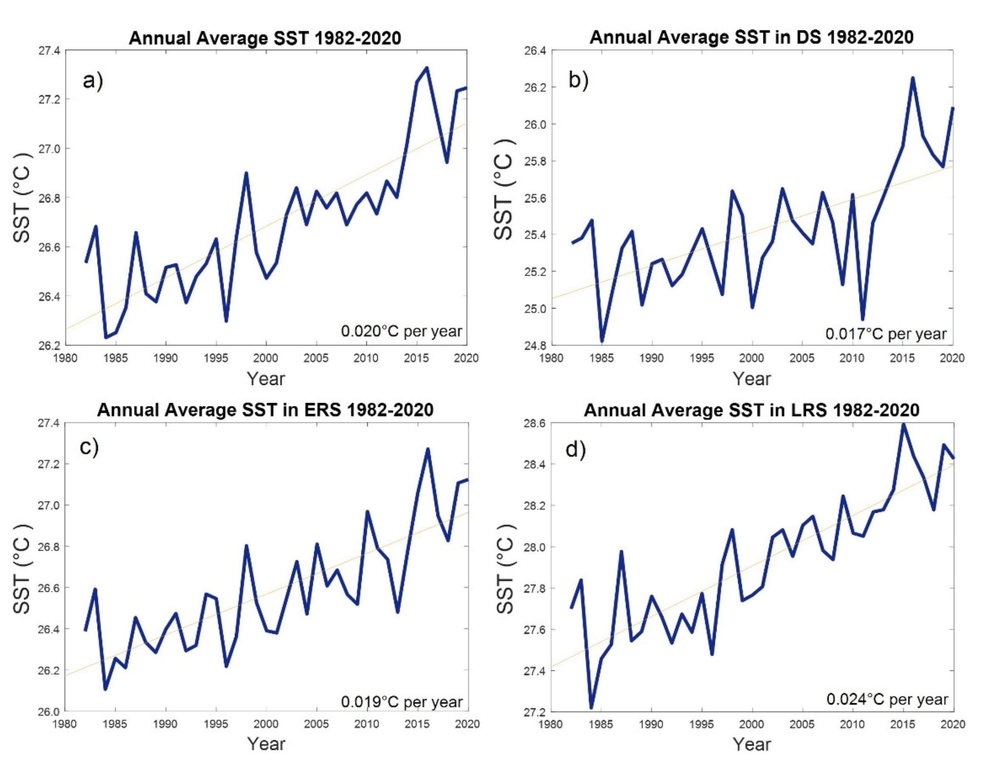 Hydrology 08 00056 g002