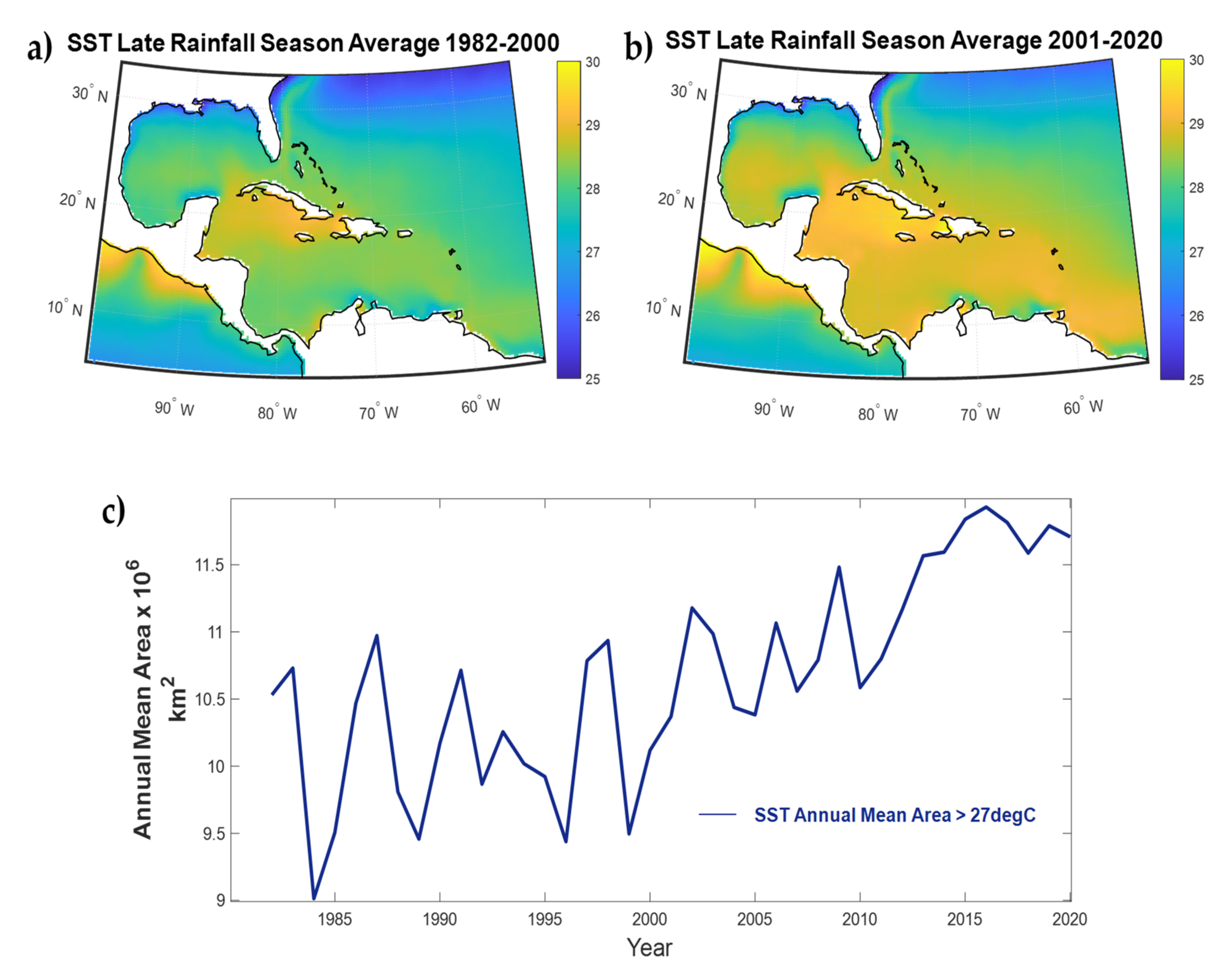 Hydrology 08 00056 g004