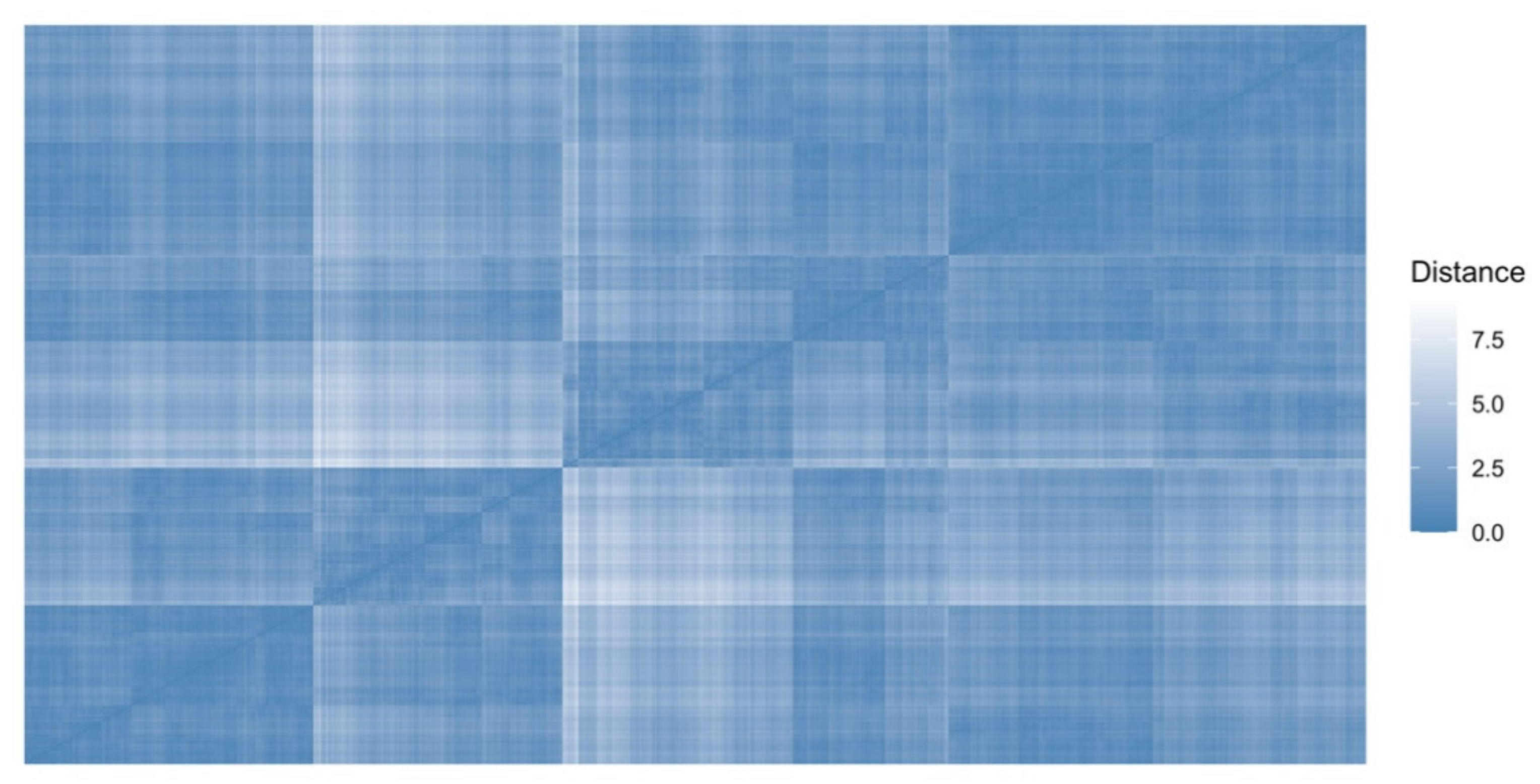 Hydrology 08 00057 g004