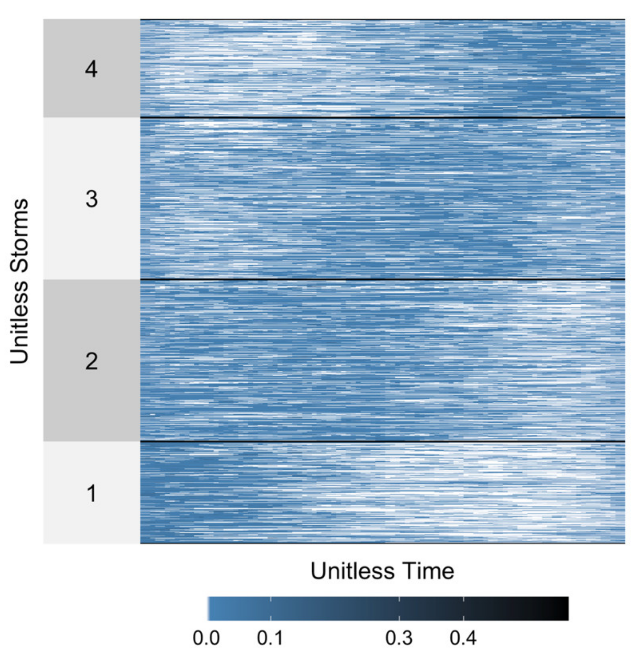 Hydrology 08 00057 g005