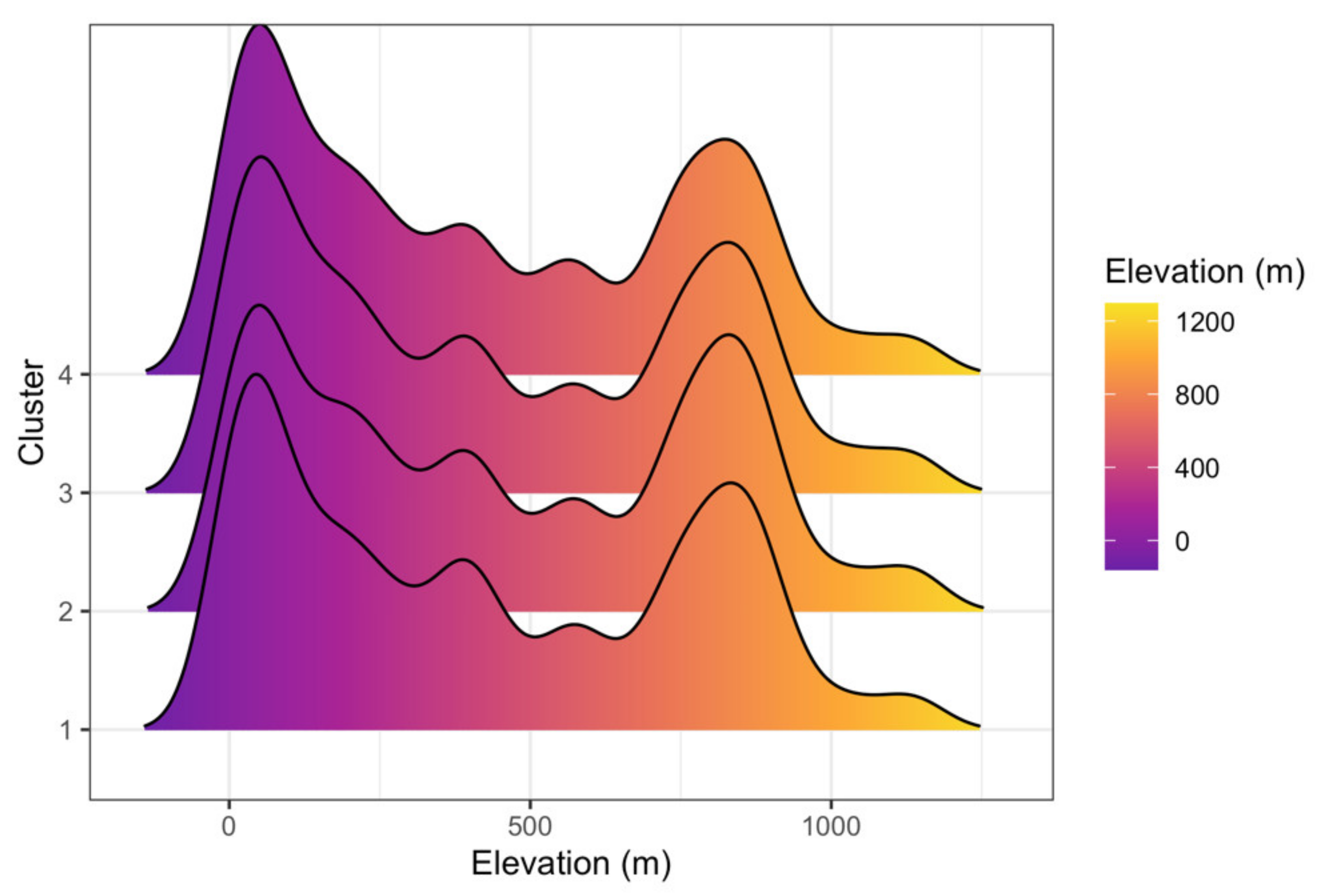 Hydrology 08 00057 g008