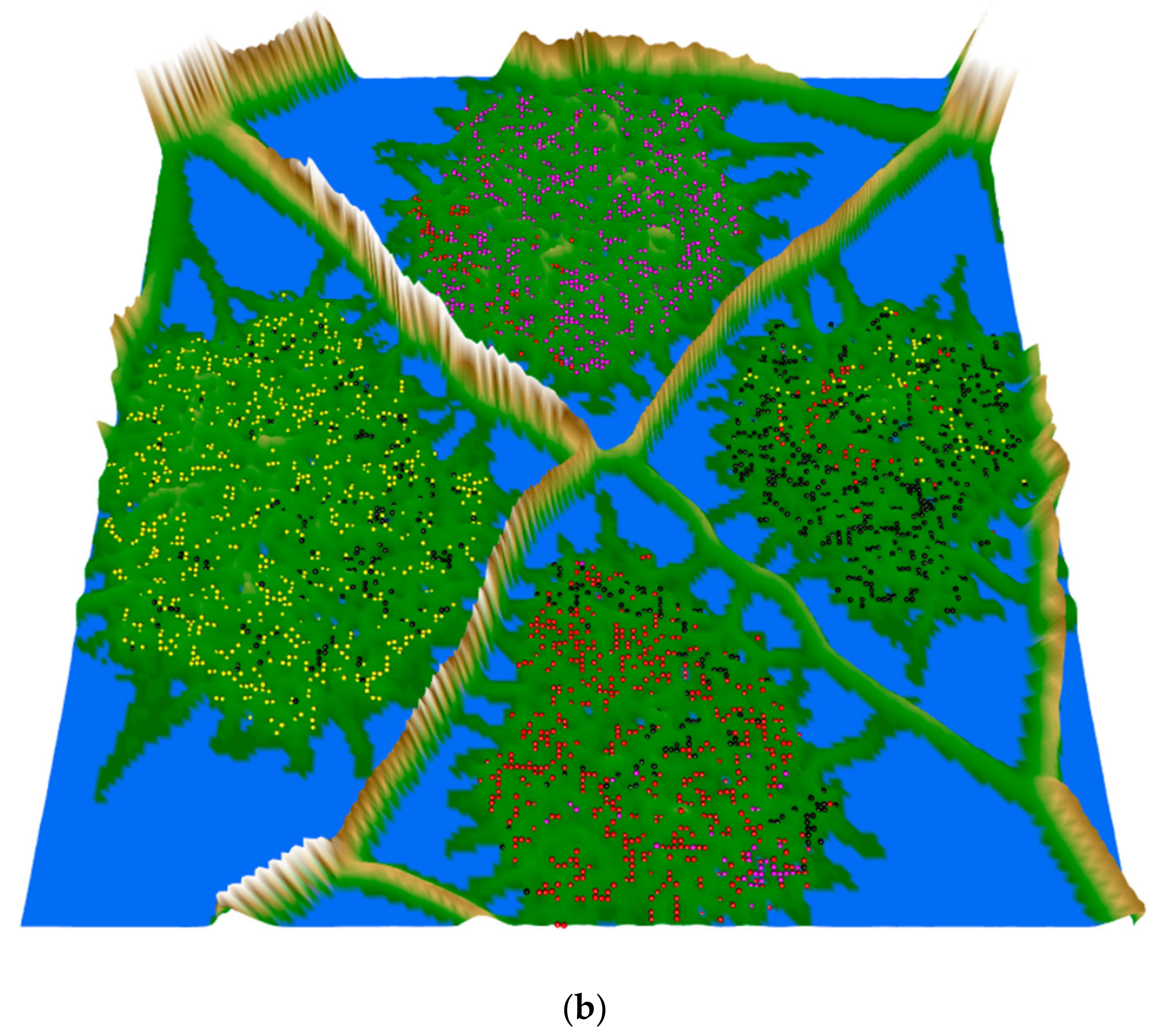 Hydrology 08 00057 g010b