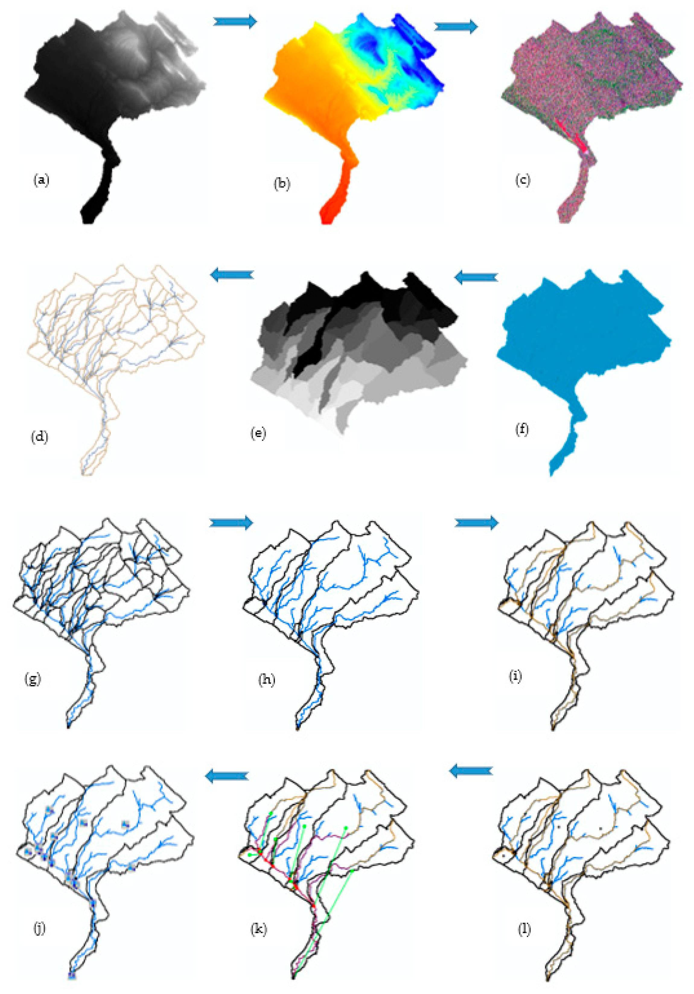 Hydrology 08 00058 g004