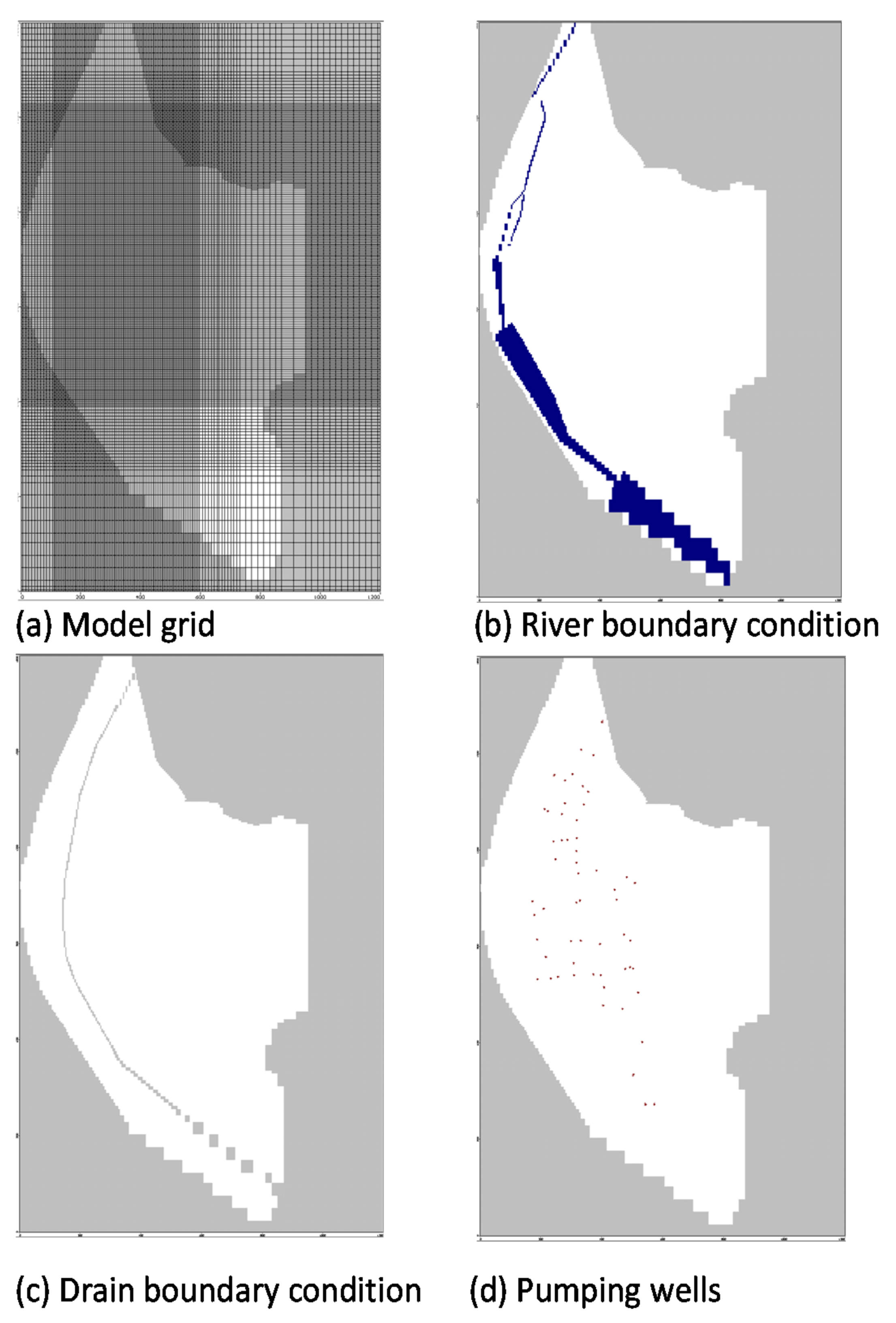 Hydrology 08 00060 g004
