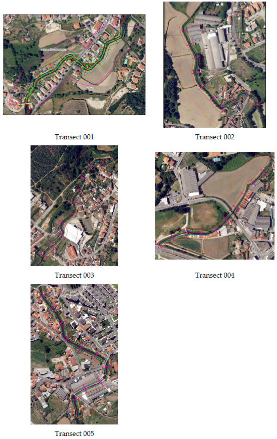 Hydrology 08 00069 g003