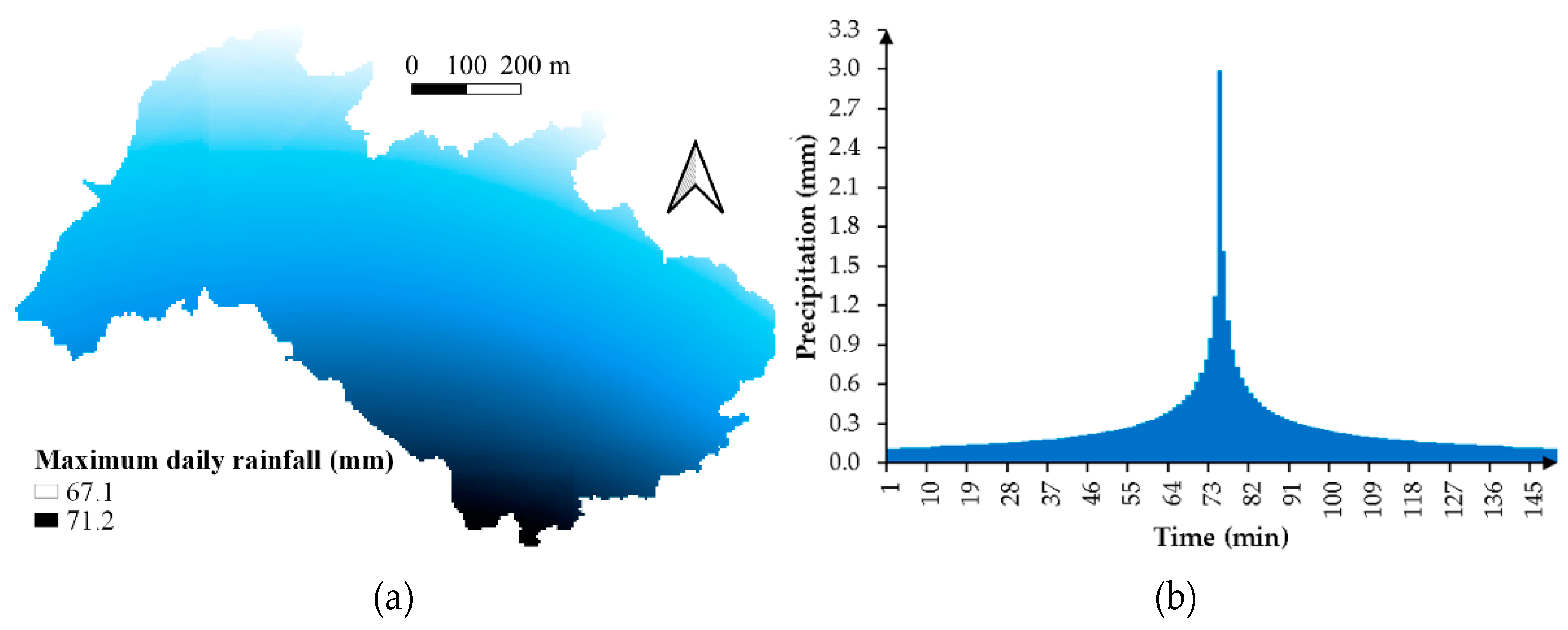 Hydrology 08 00072 g003