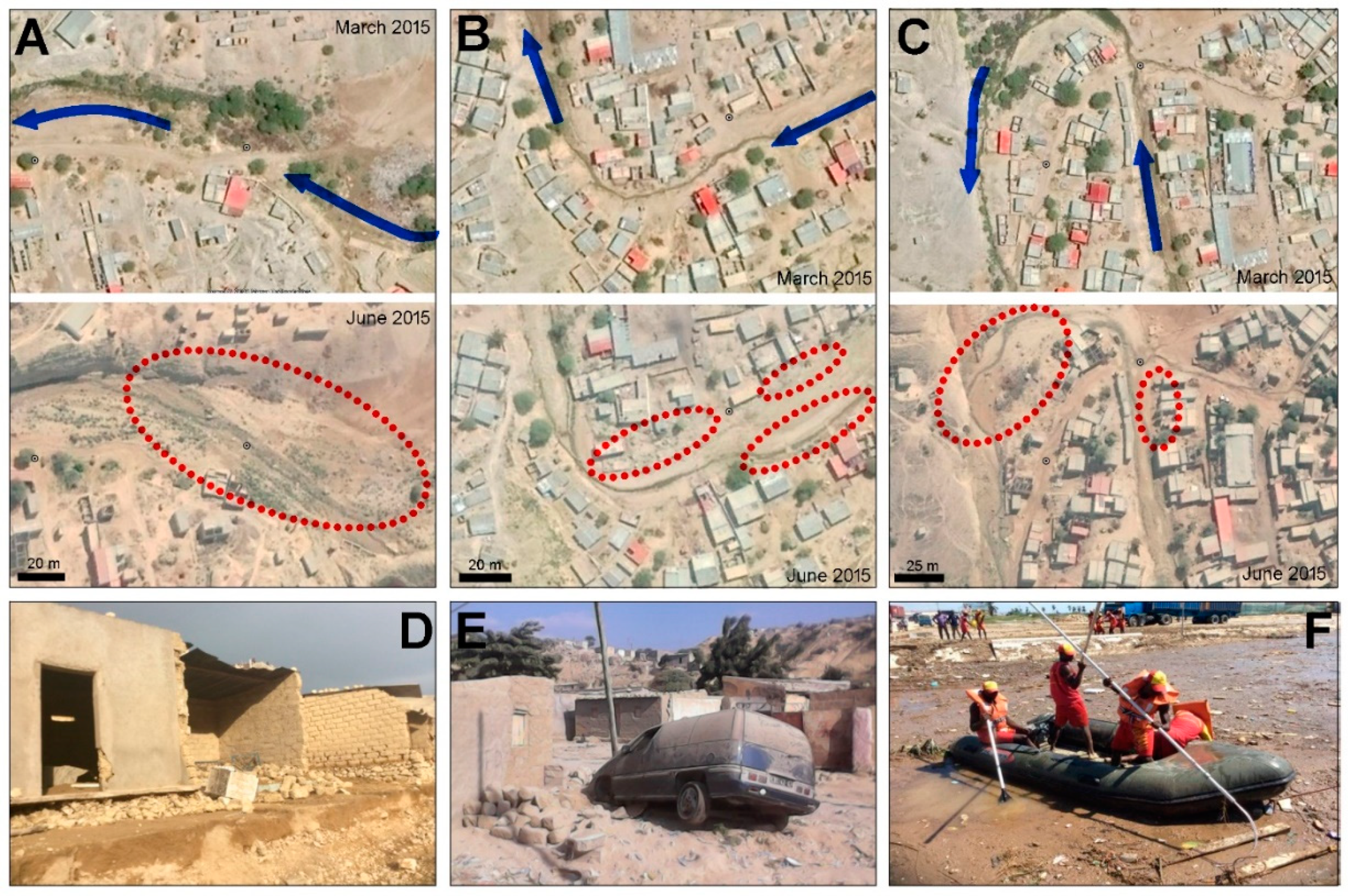 Hydrology 08 00073 g005