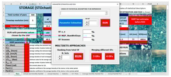 Hydrology 08 00076 g005