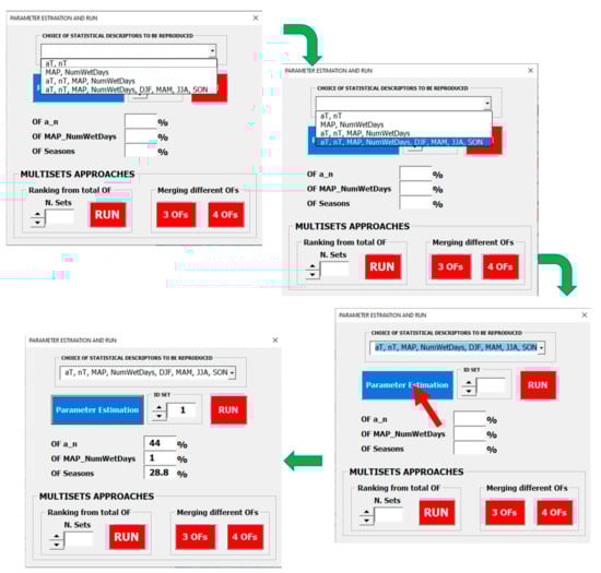 Hydrology 08 00076 g006