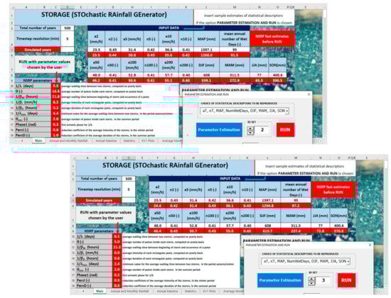 Hydrology 08 00076 g008