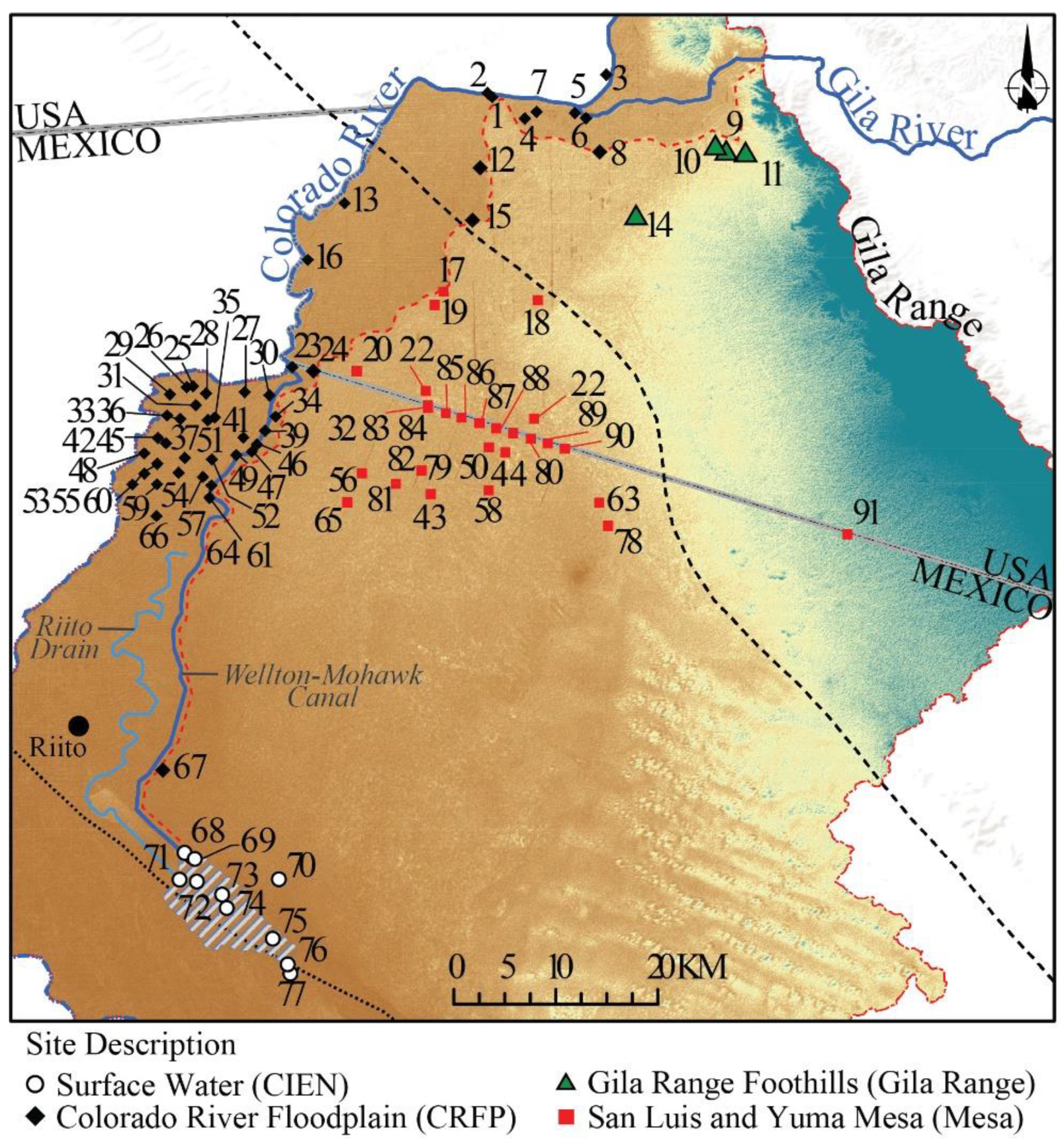 Hydrology 08 00080 g004