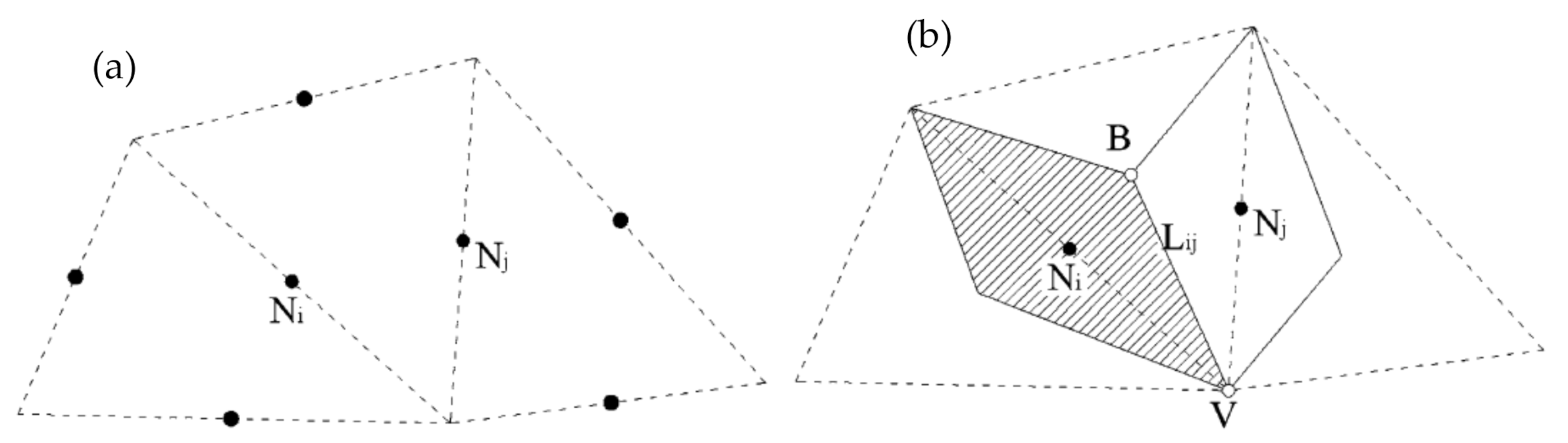Hydrology 08 00088 g001