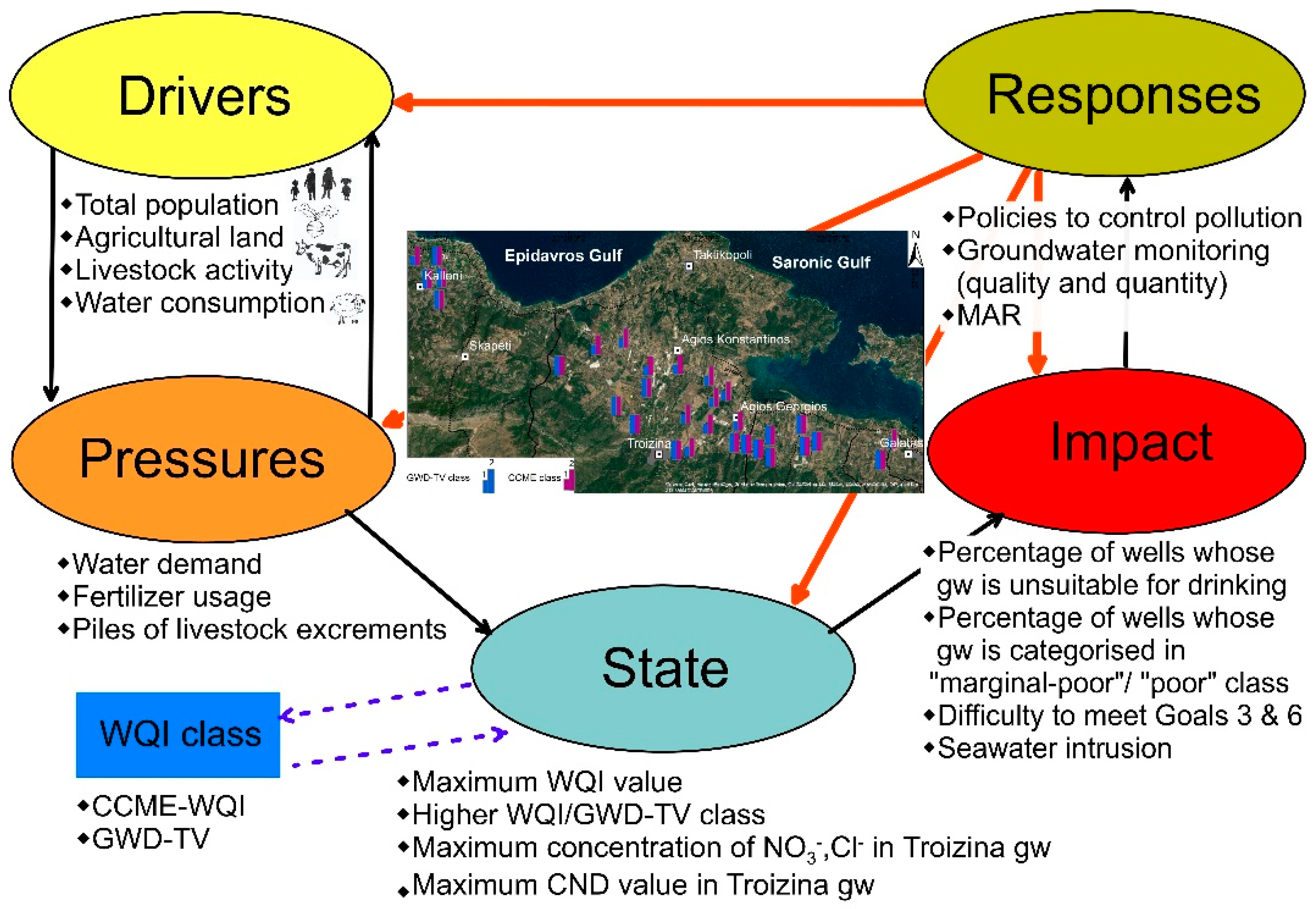 Hydrology 08 00090 g003