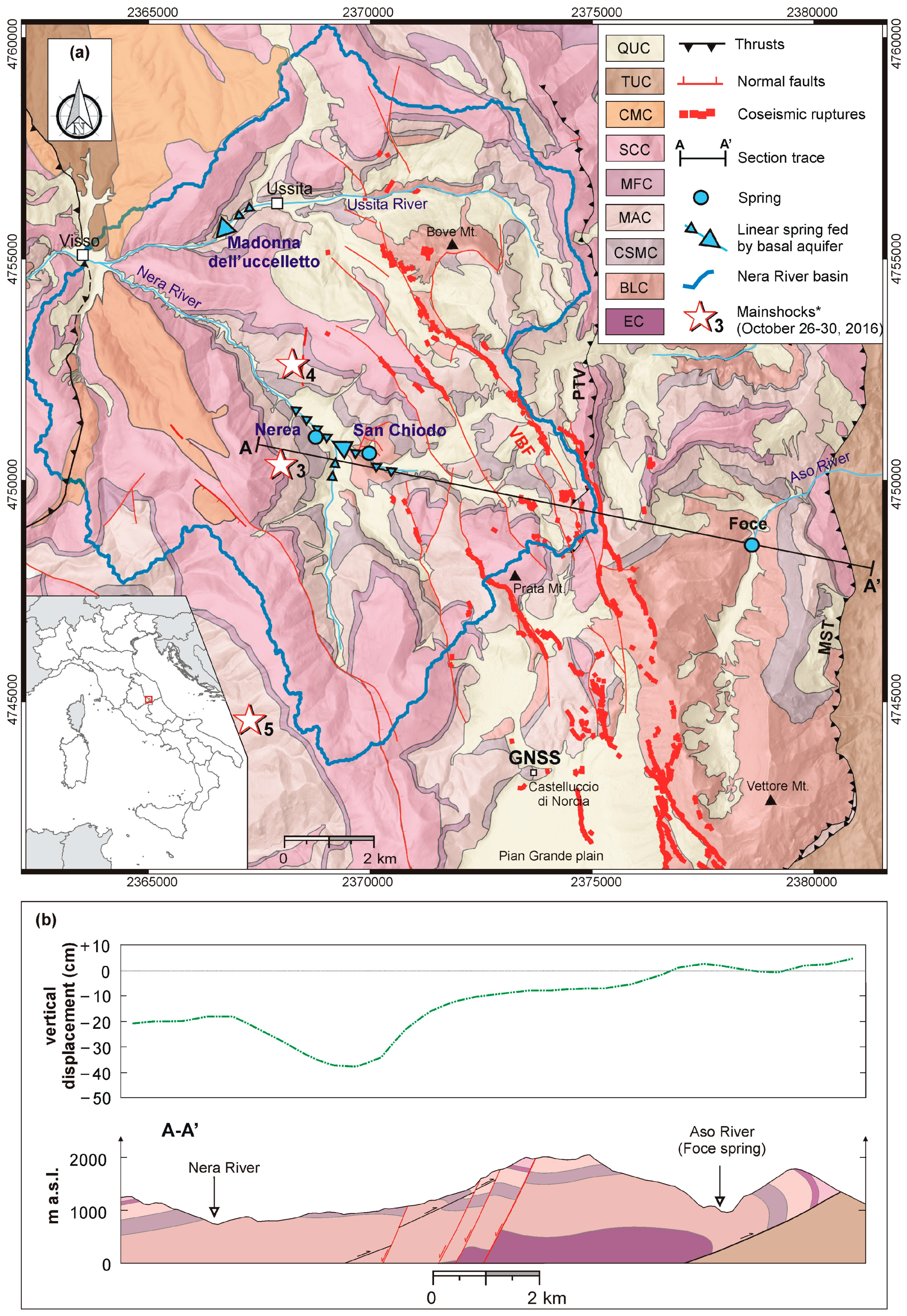 Hydrology 08 00097 g001