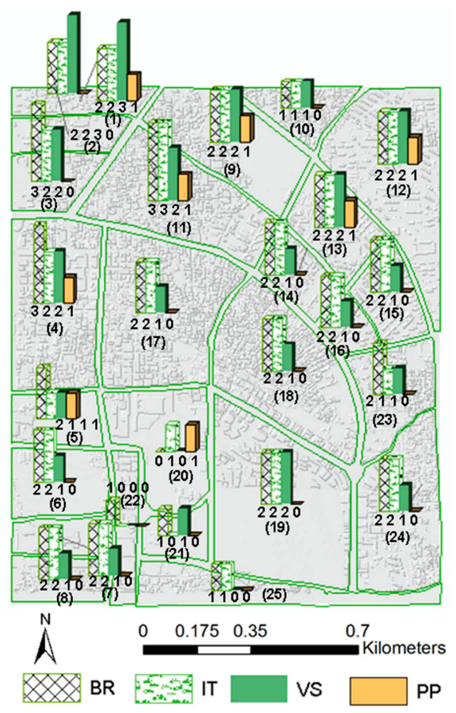 Hydrology 08 00110 g003