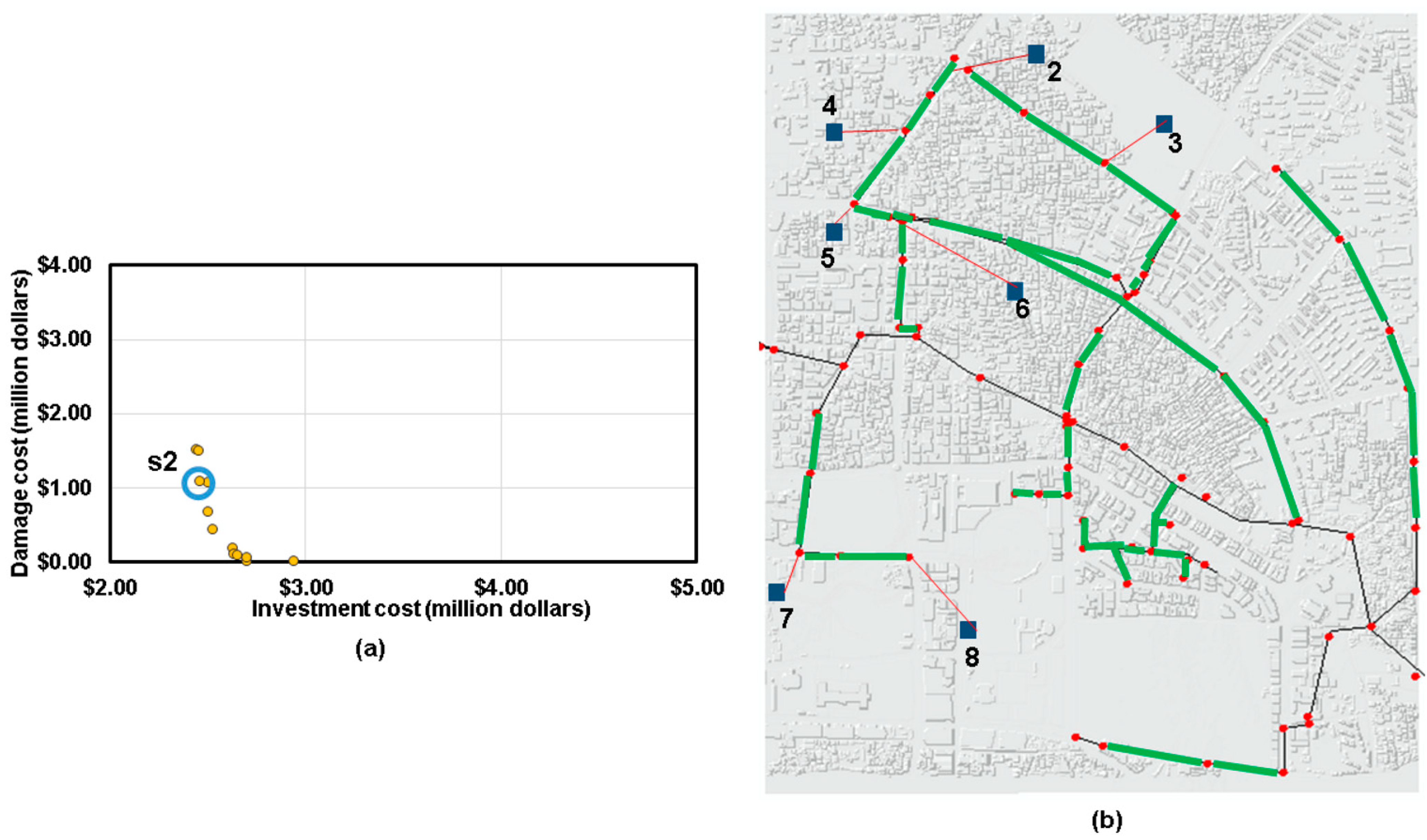 Hydrology 08 00110 g005