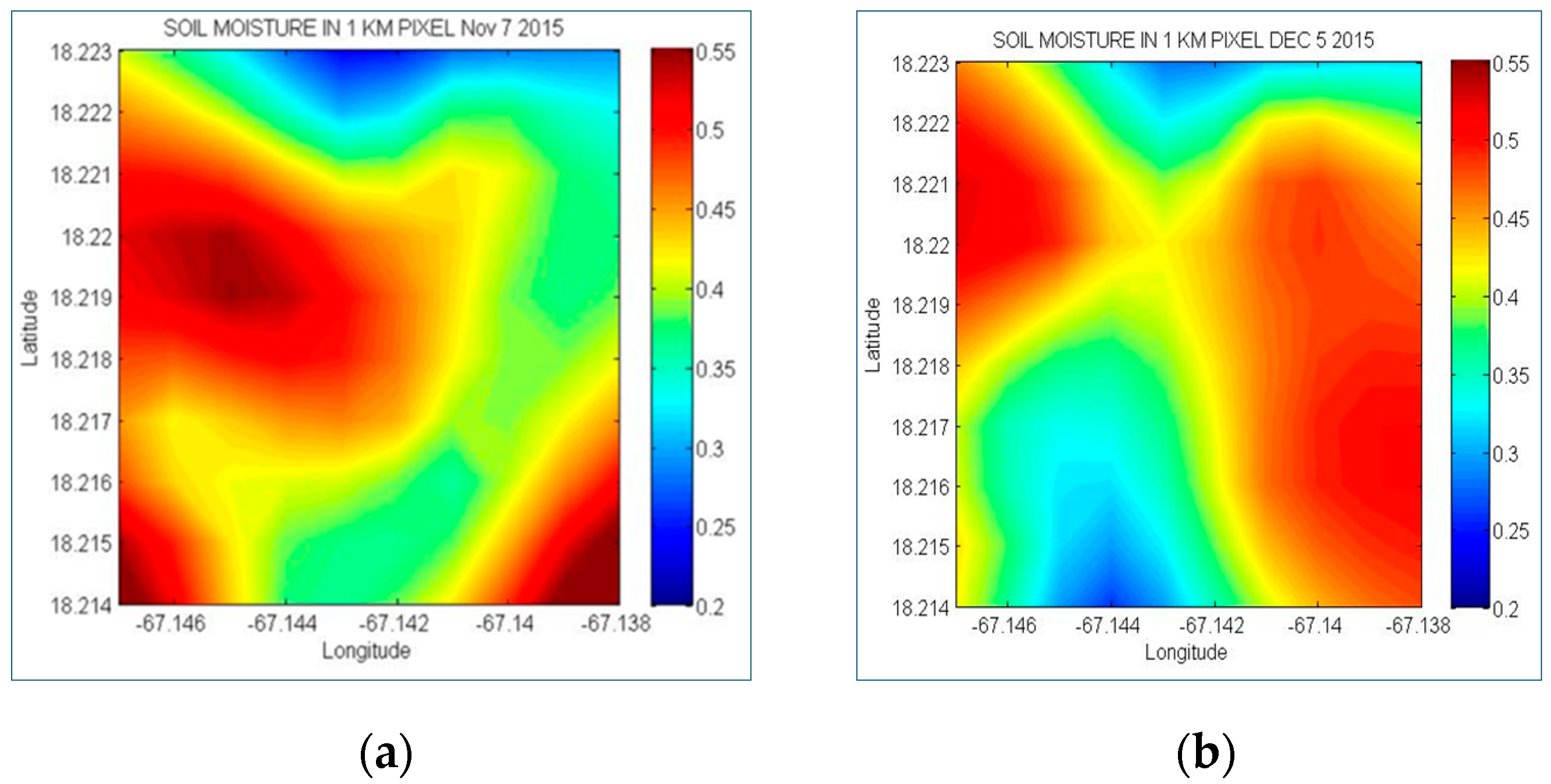 Hydrology 08 00113 g003