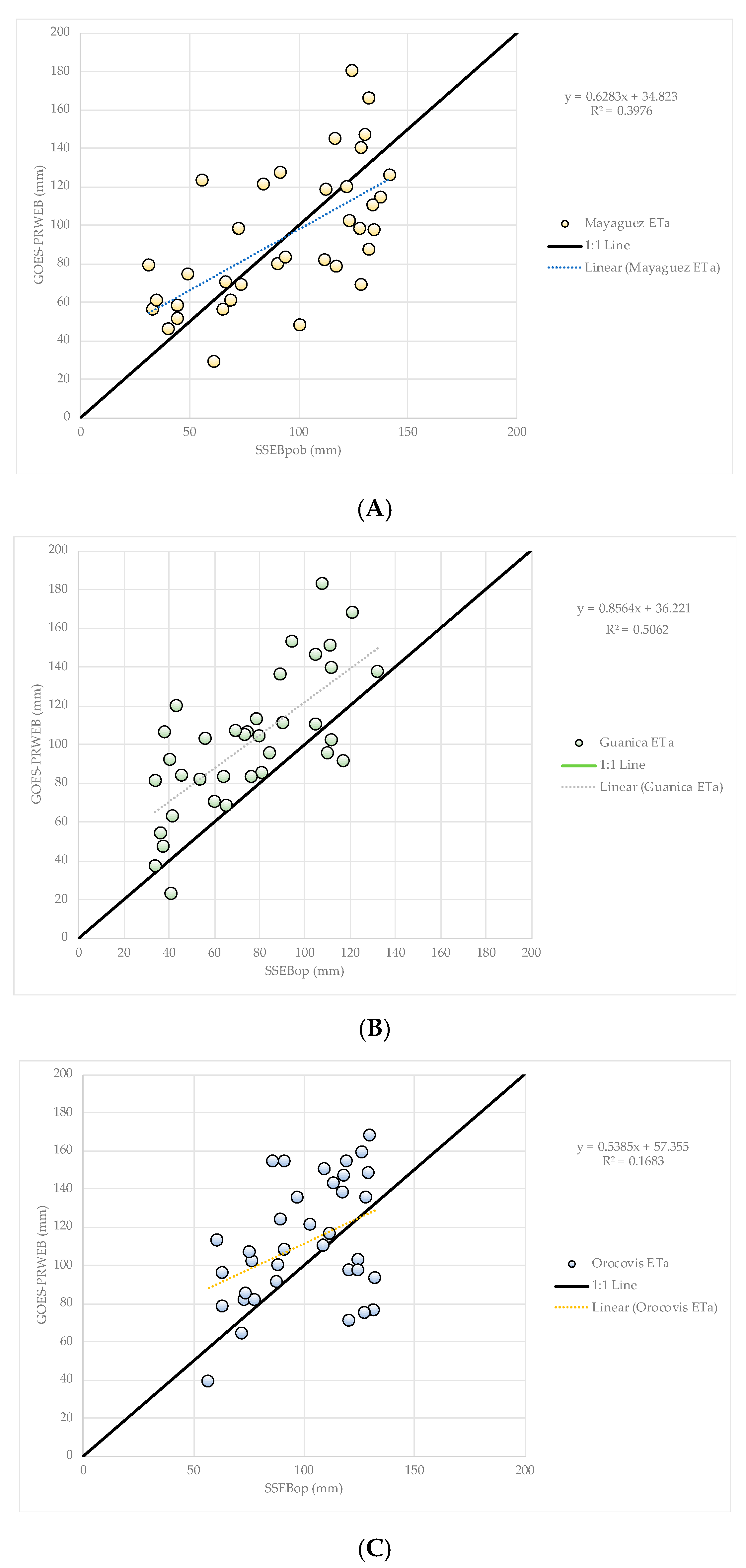 Hydrology 08 00113 g013