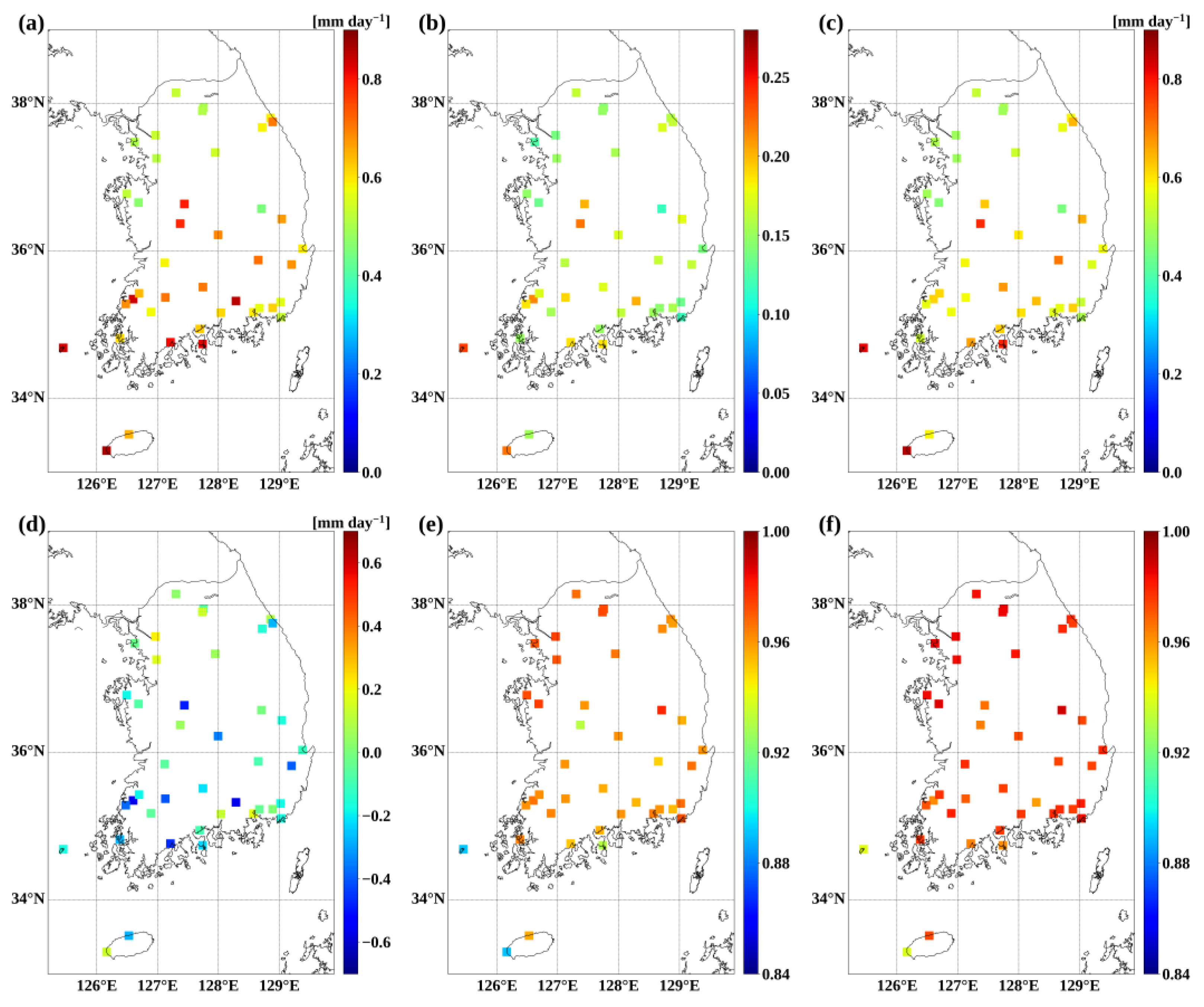 Hydrology 08 00129 g008