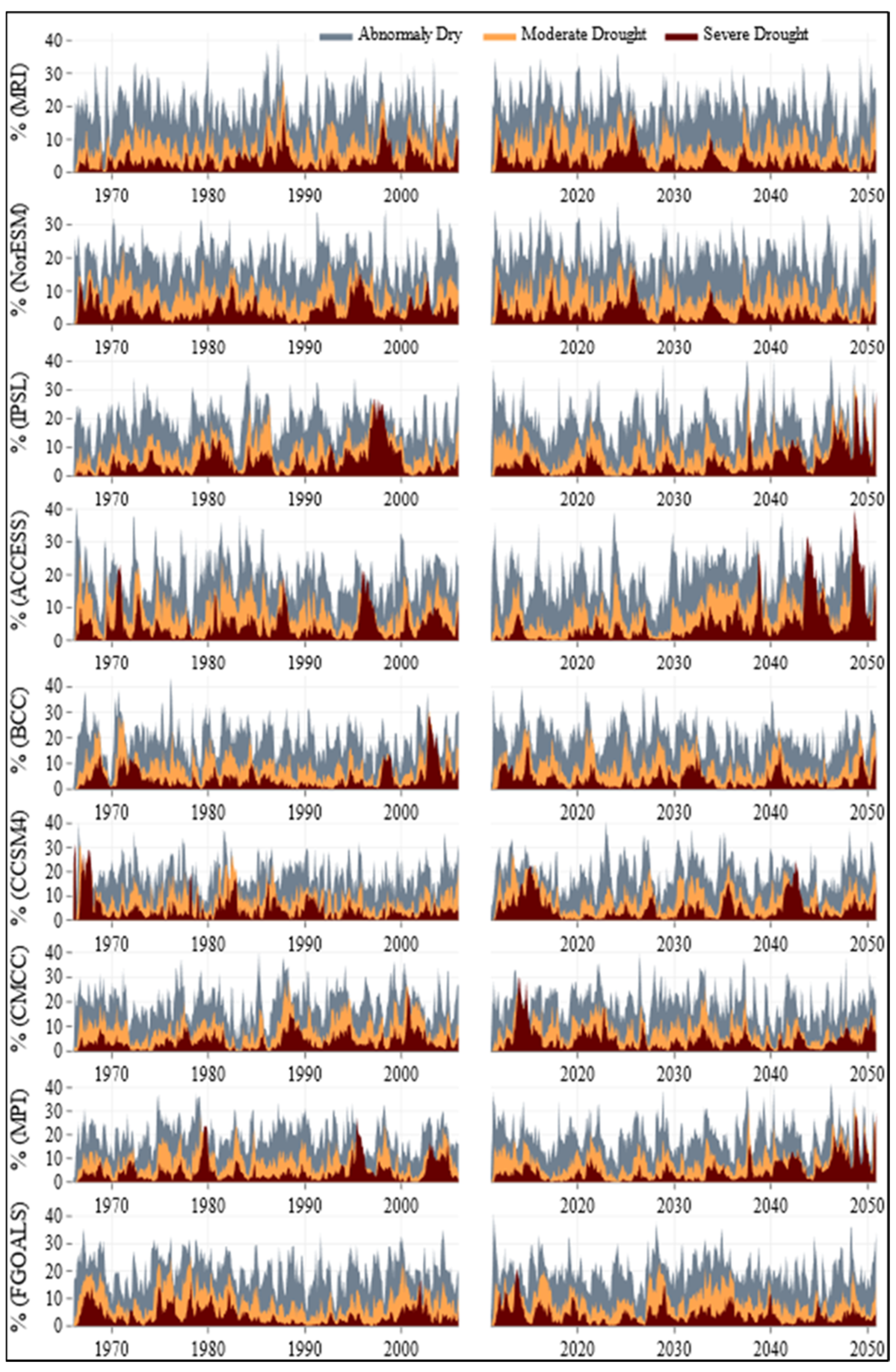 Hydrology 08 00136 g002