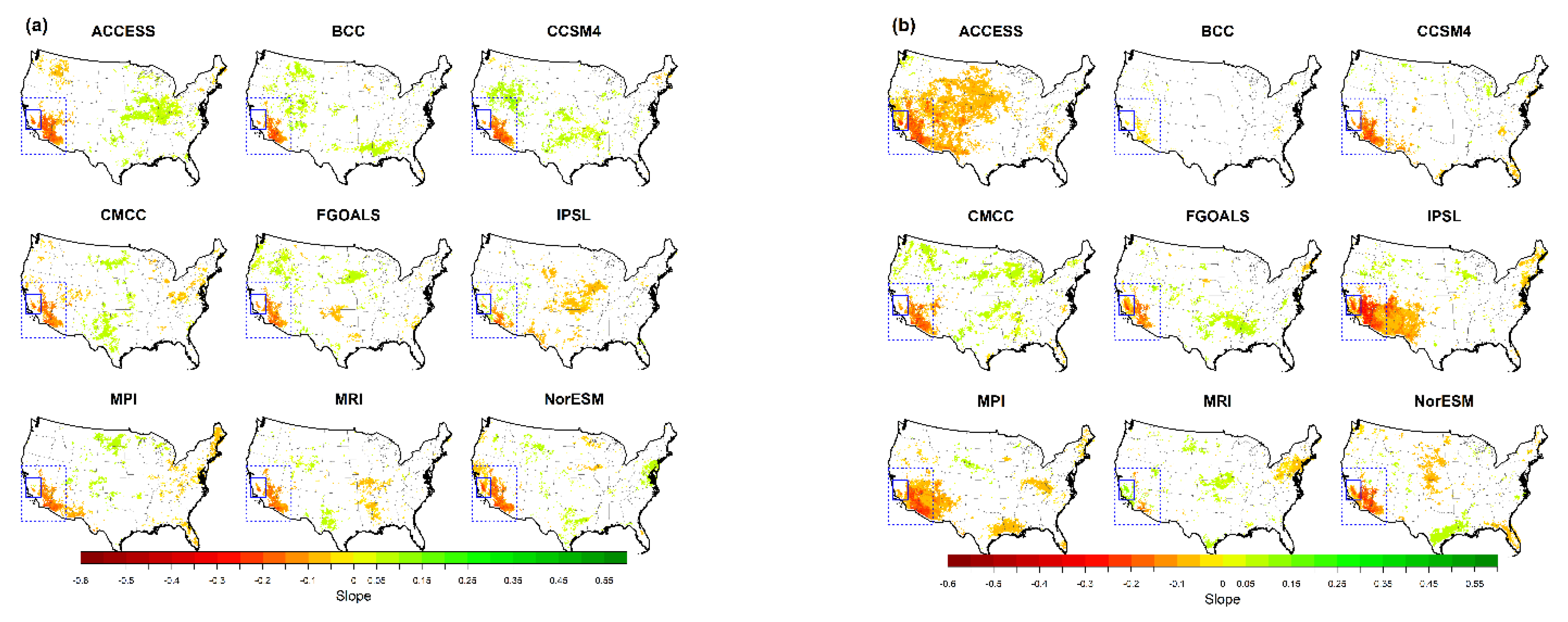 Hydrology 08 00136 g004