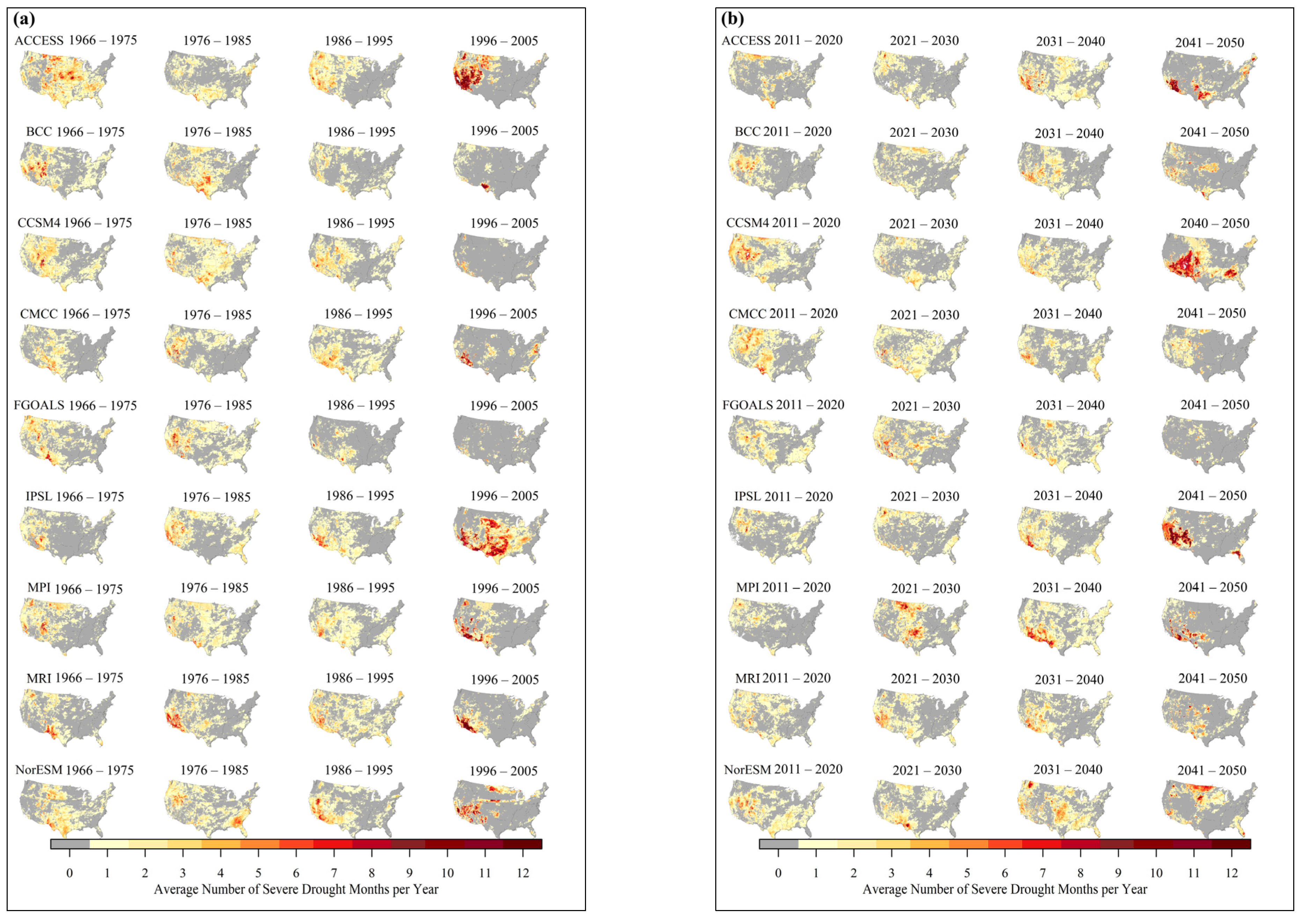 Hydrology 08 00136 g005